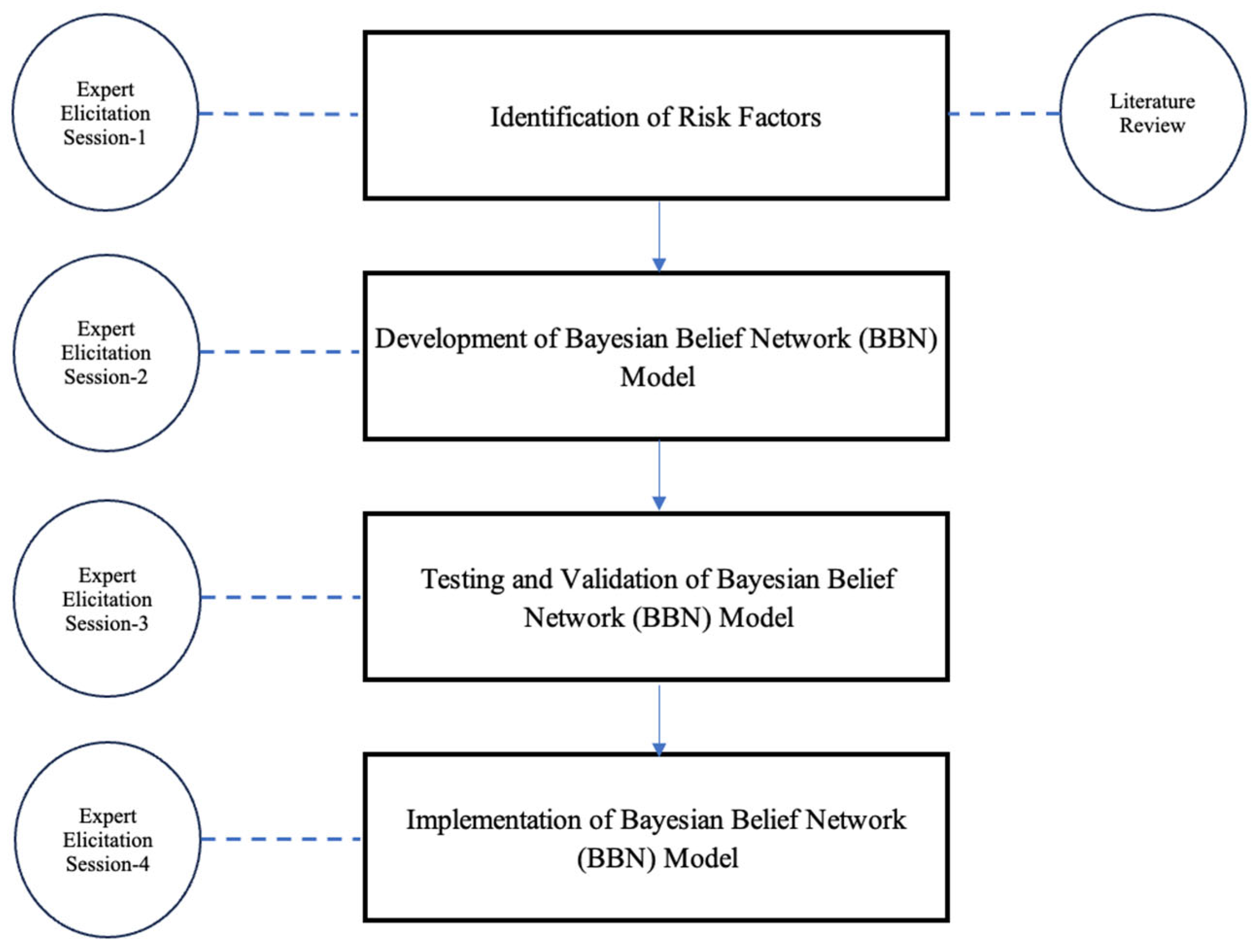 Sustainability 17 04635 g001
