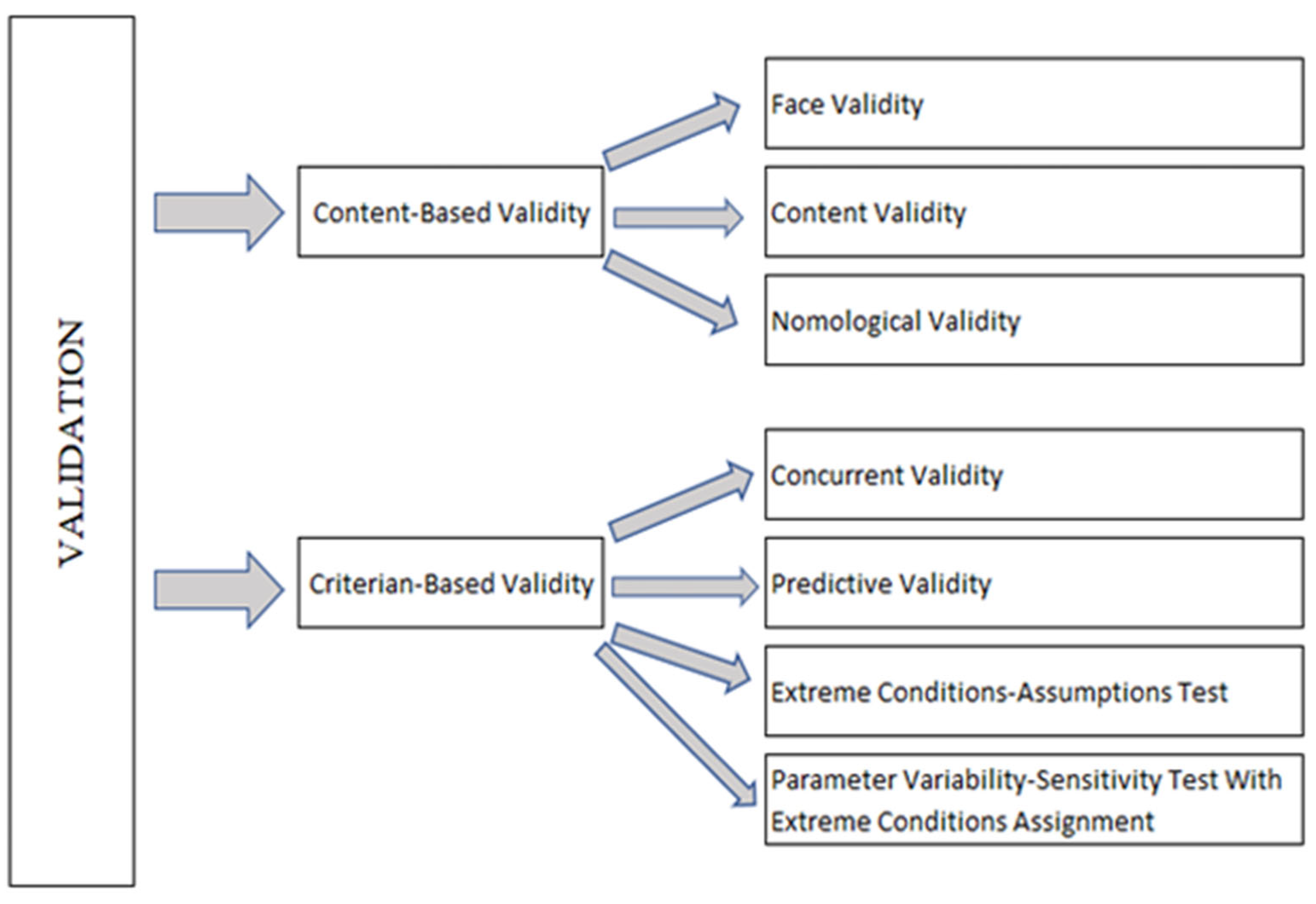 Sustainability 17 04635 g004
