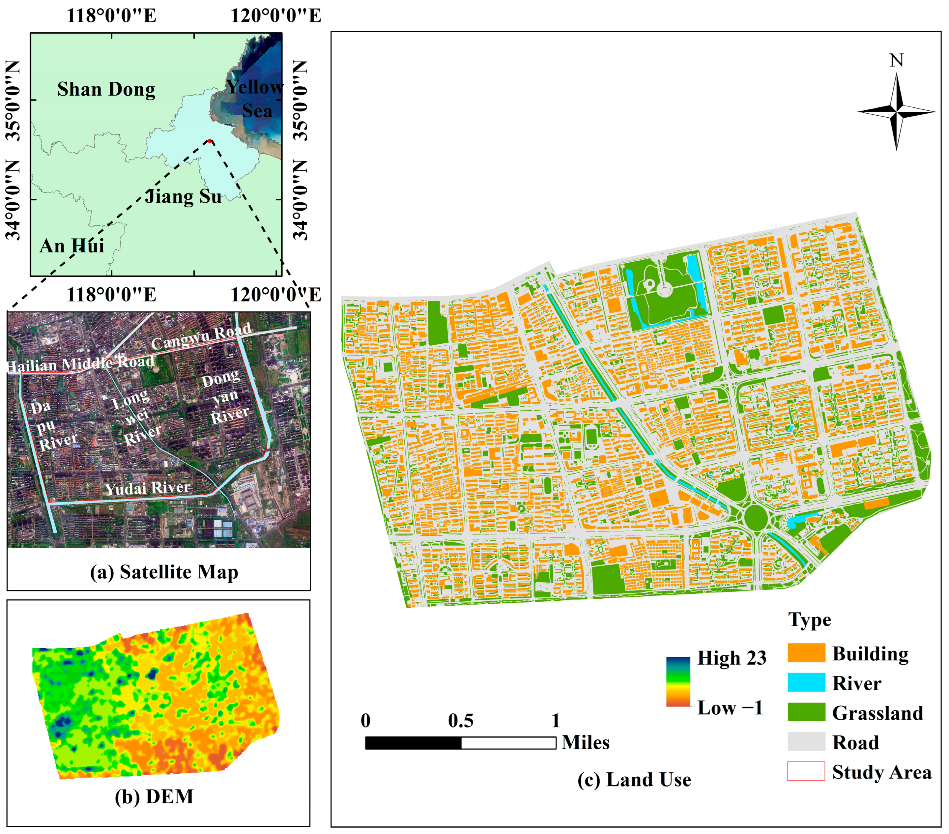 Sustainability 17 04646 g002