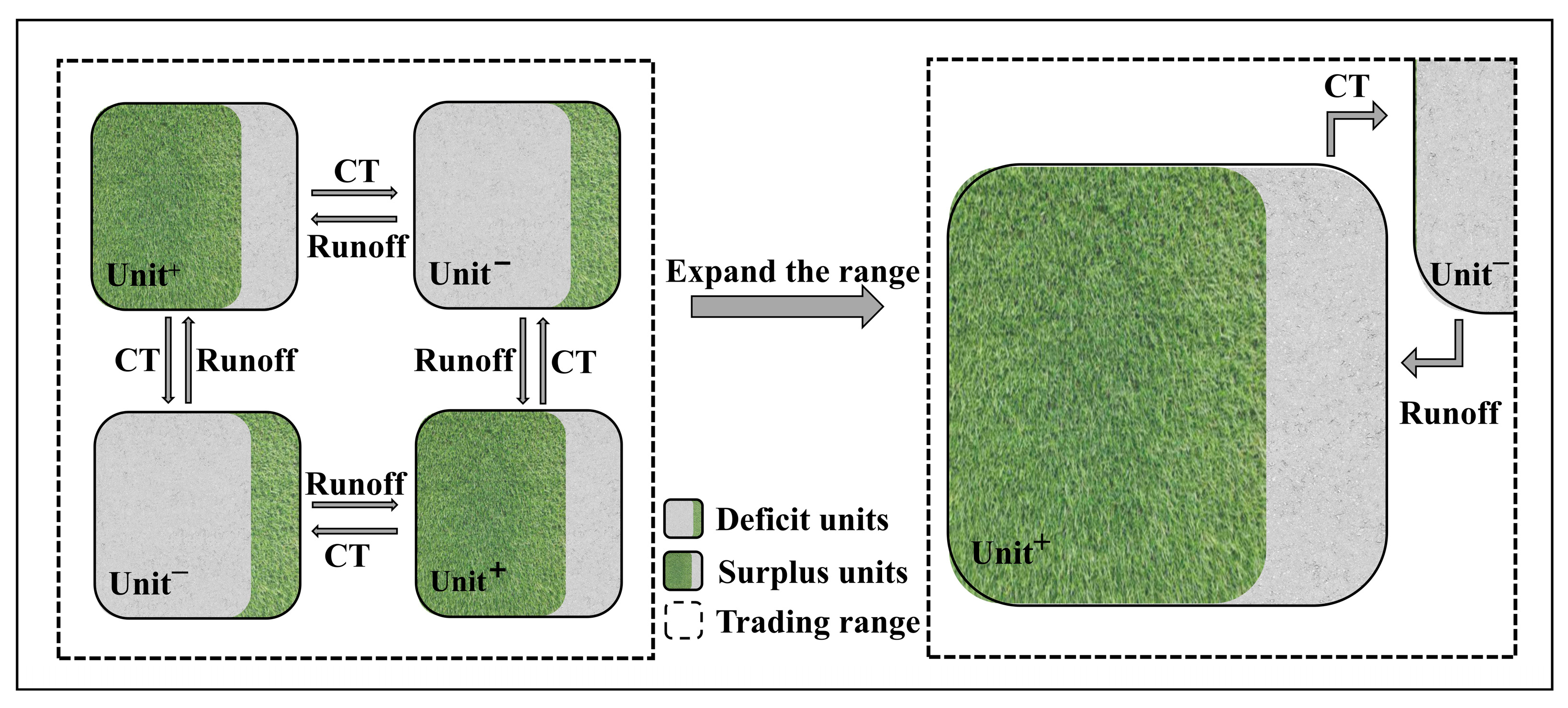 Sustainability 17 04646 g004