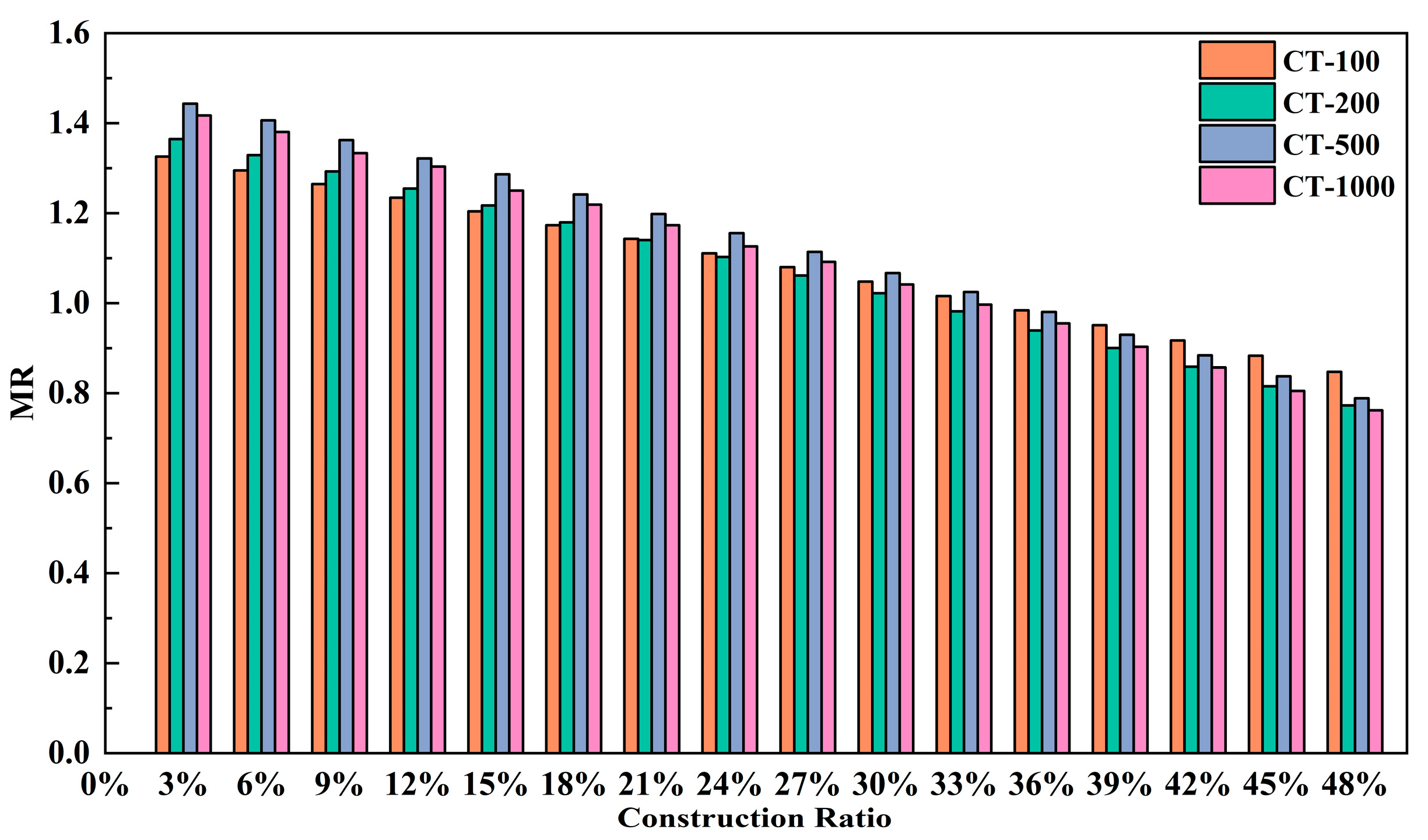 Sustainability 17 04646 g008