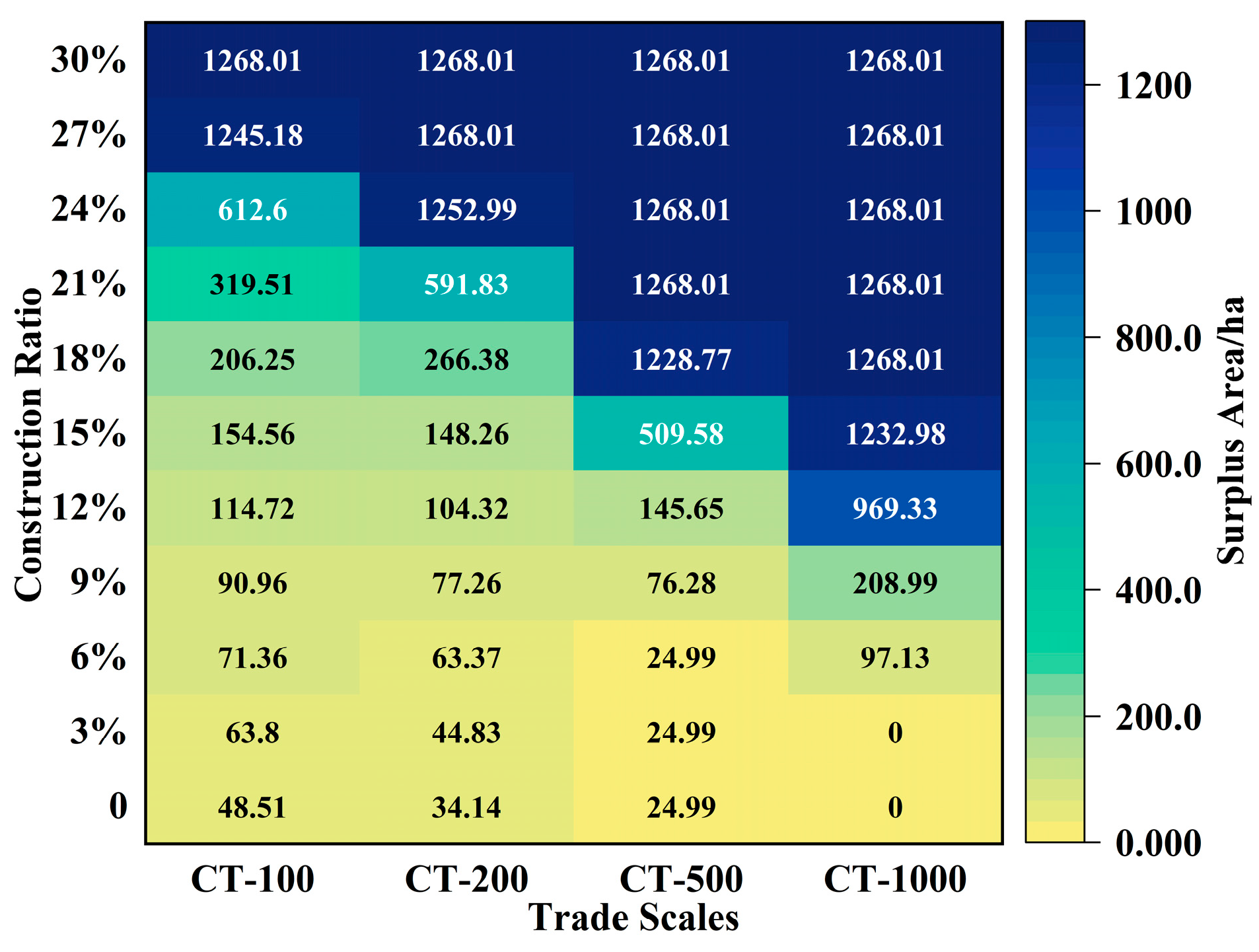 Sustainability 17 04646 g009