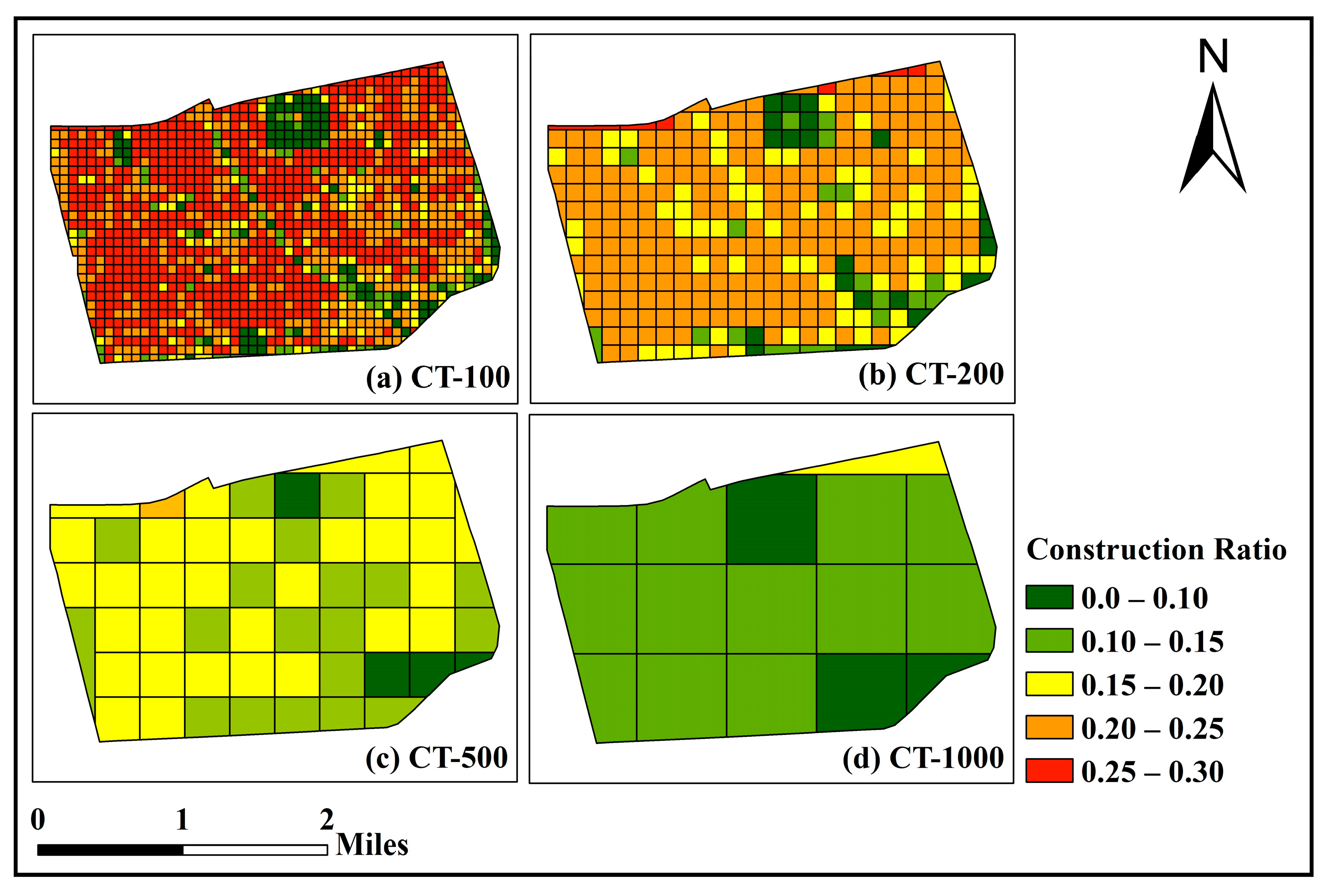 Sustainability 17 04646 g010
