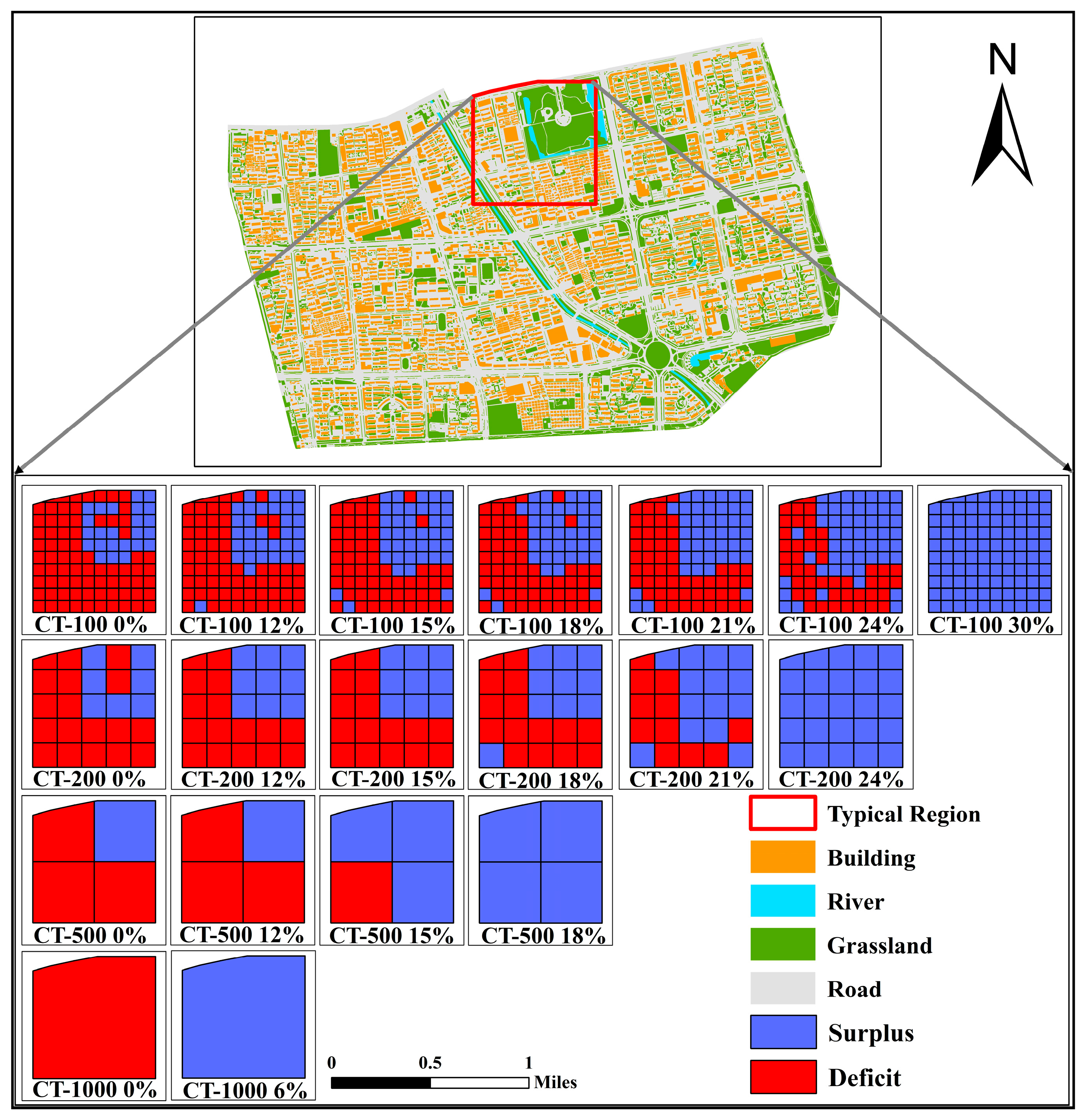 Sustainability 17 04646 g012