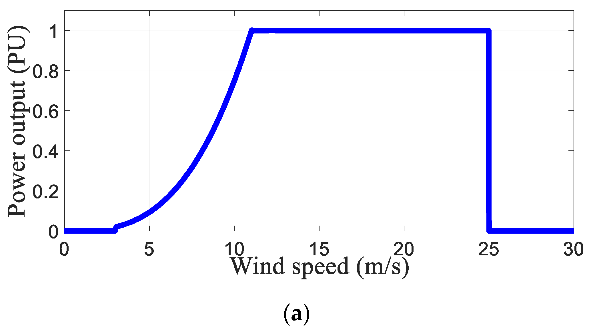 Sustainability 17 04654 g003a