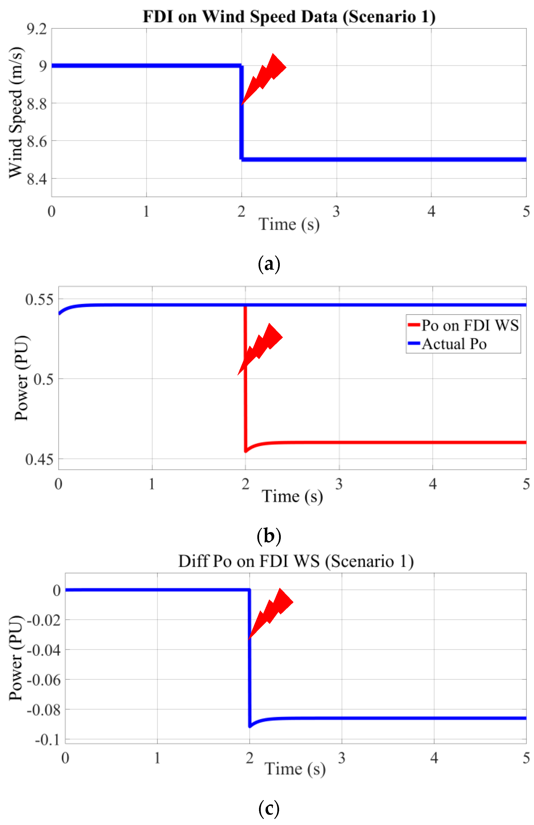 Sustainability 17 04654 g006