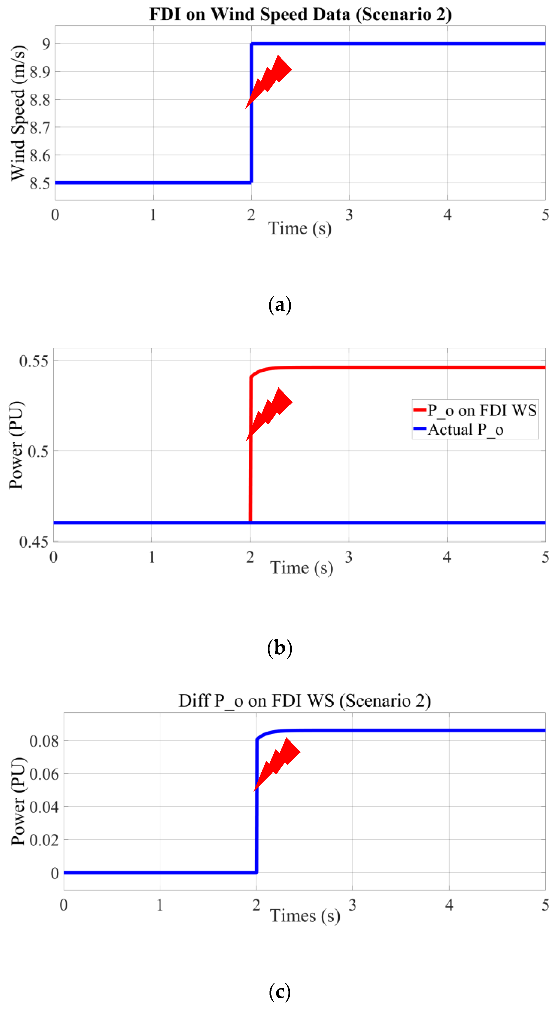 Sustainability 17 04654 g007
