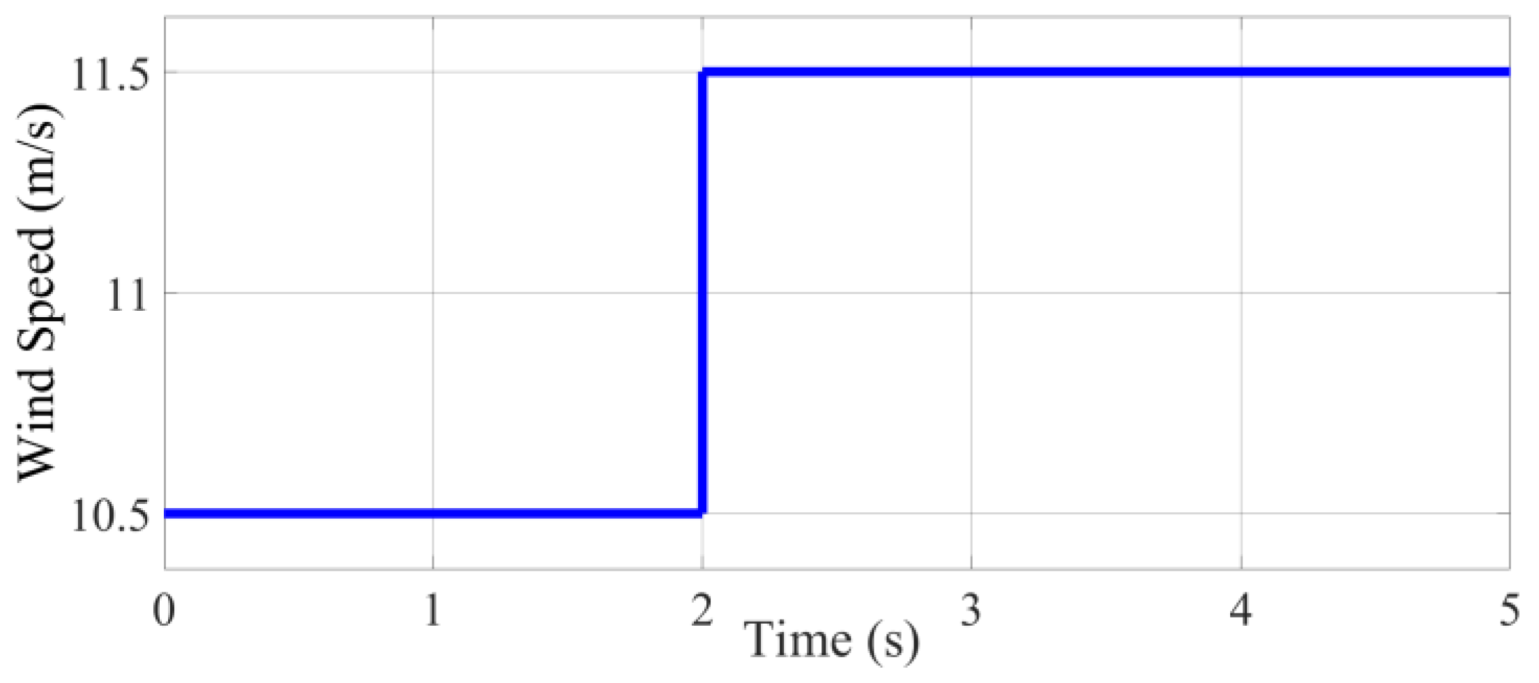 Sustainability 17 04654 g008