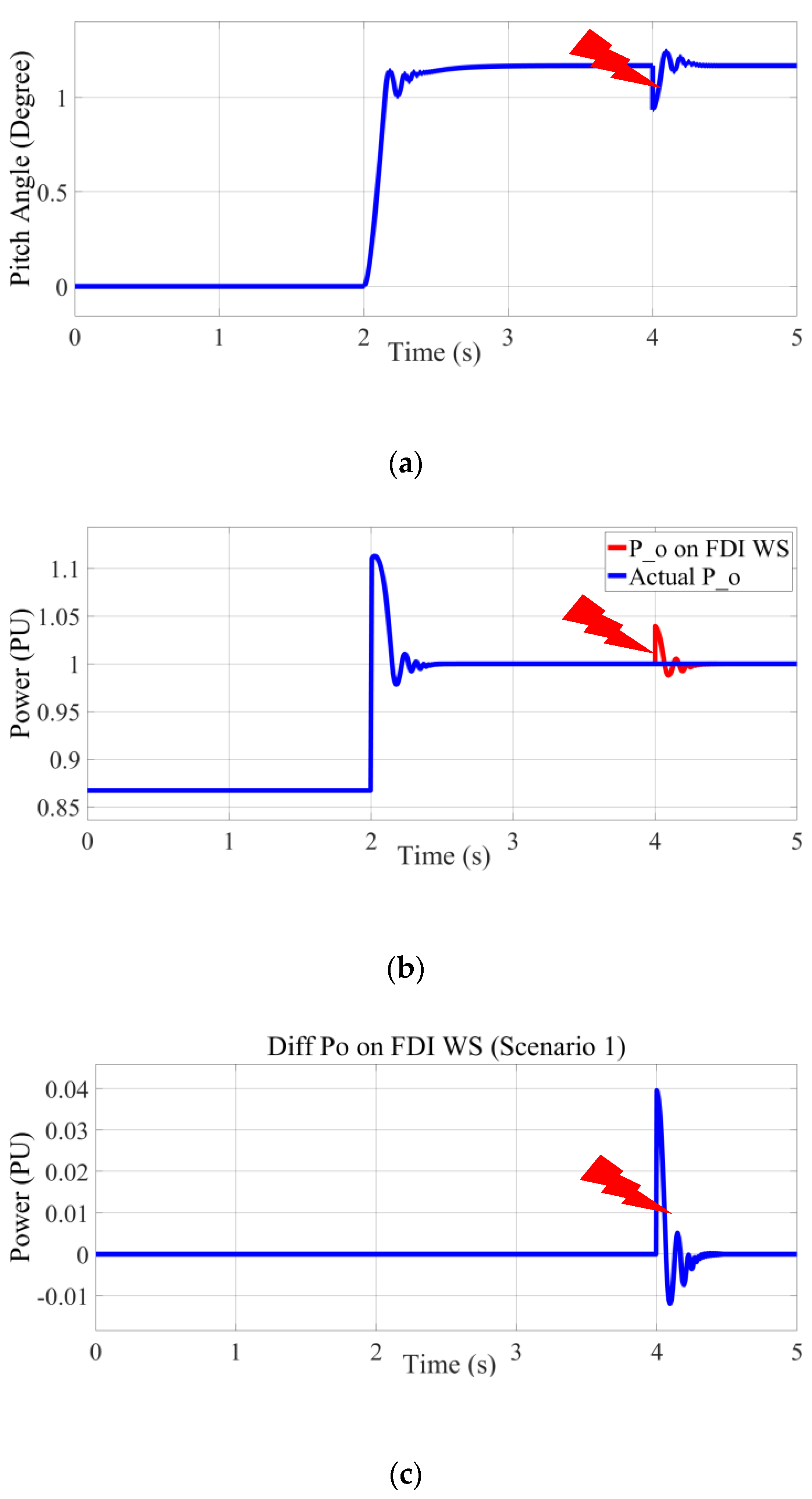 Sustainability 17 04654 g009