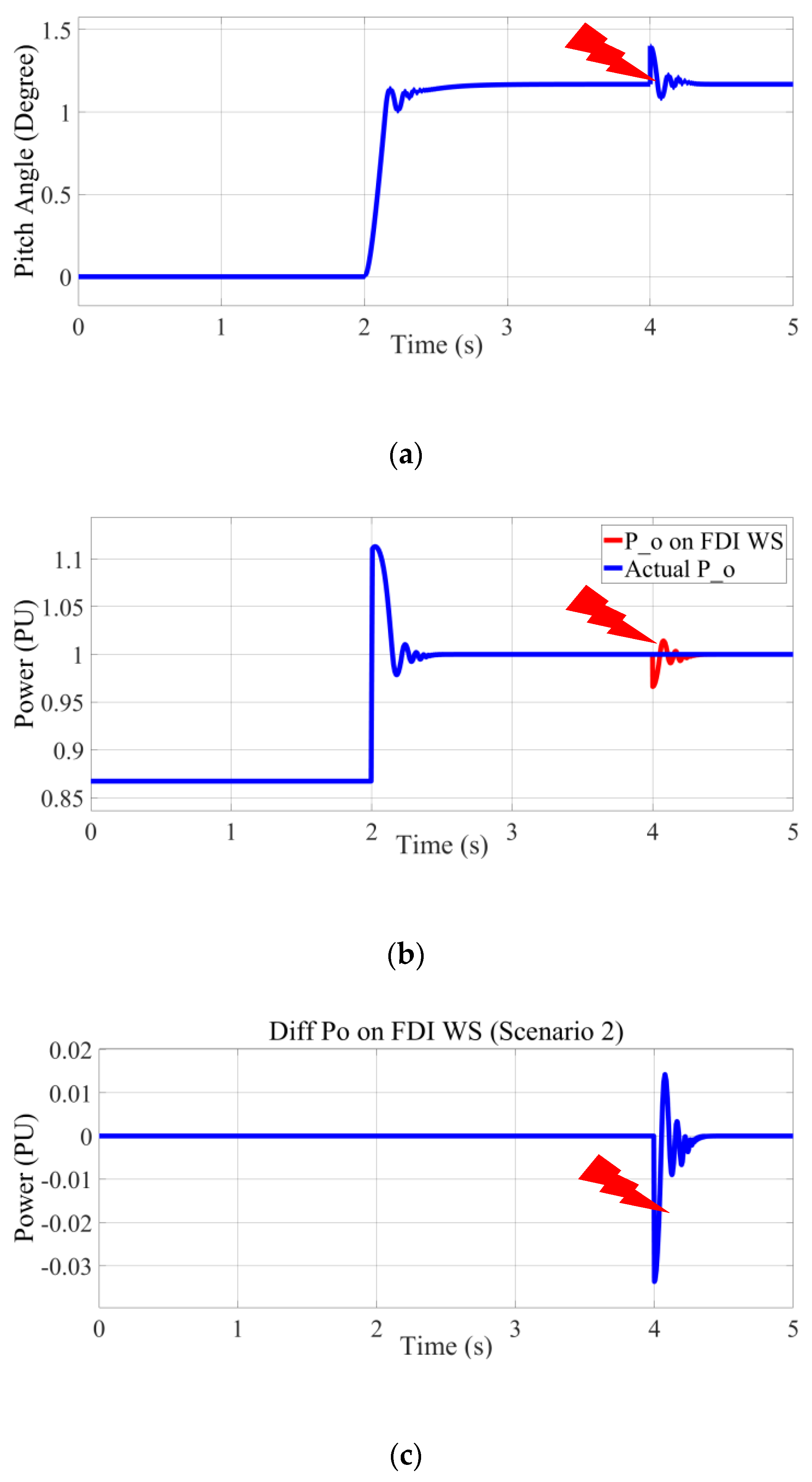 Sustainability 17 04654 g010