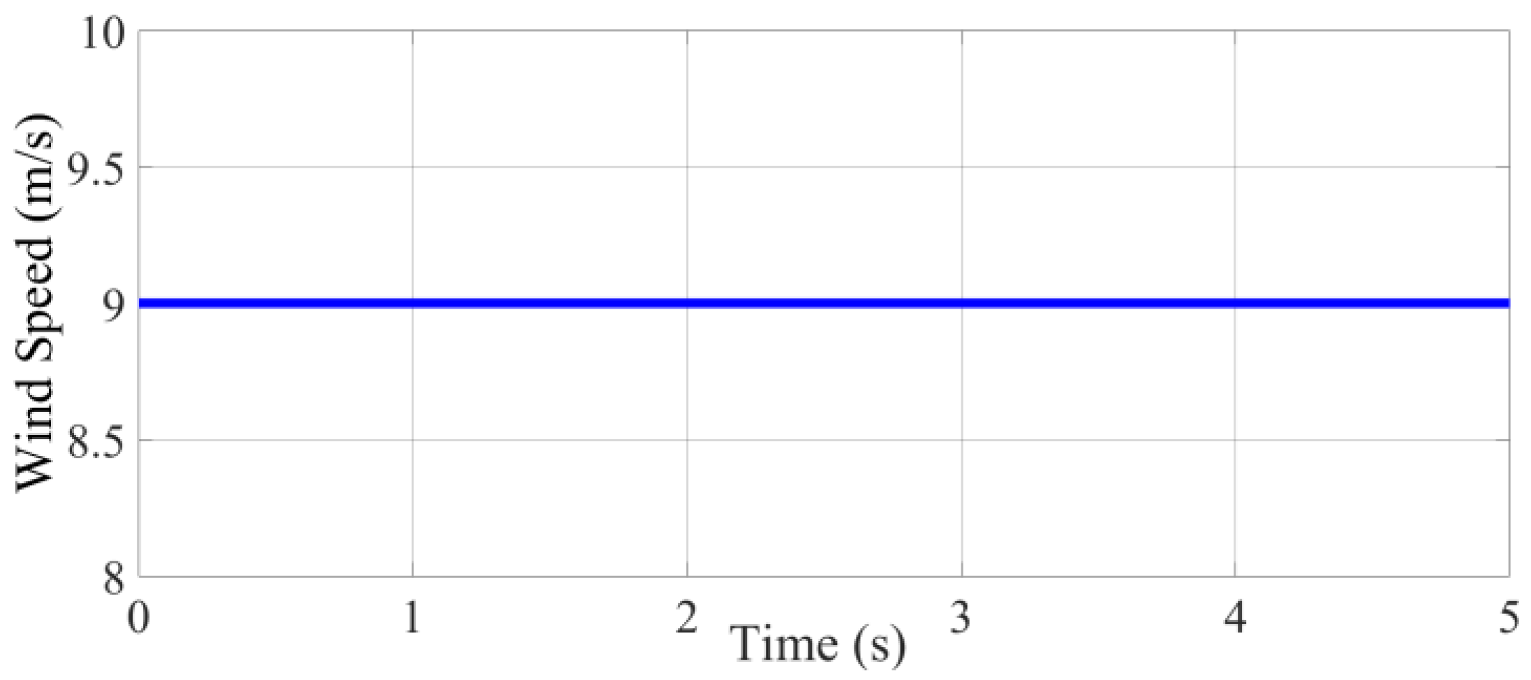 Sustainability 17 04654 g011