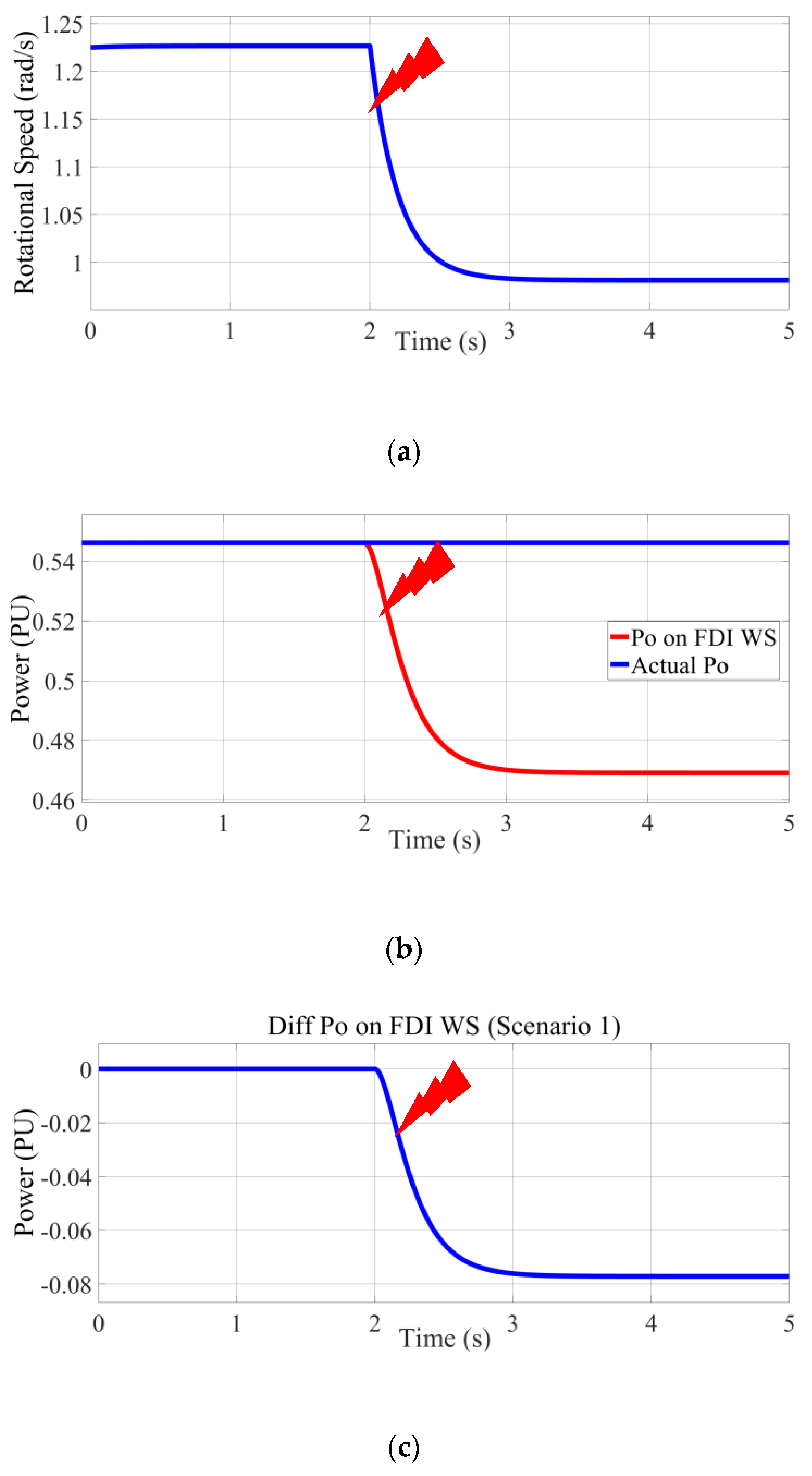 Sustainability 17 04654 g012