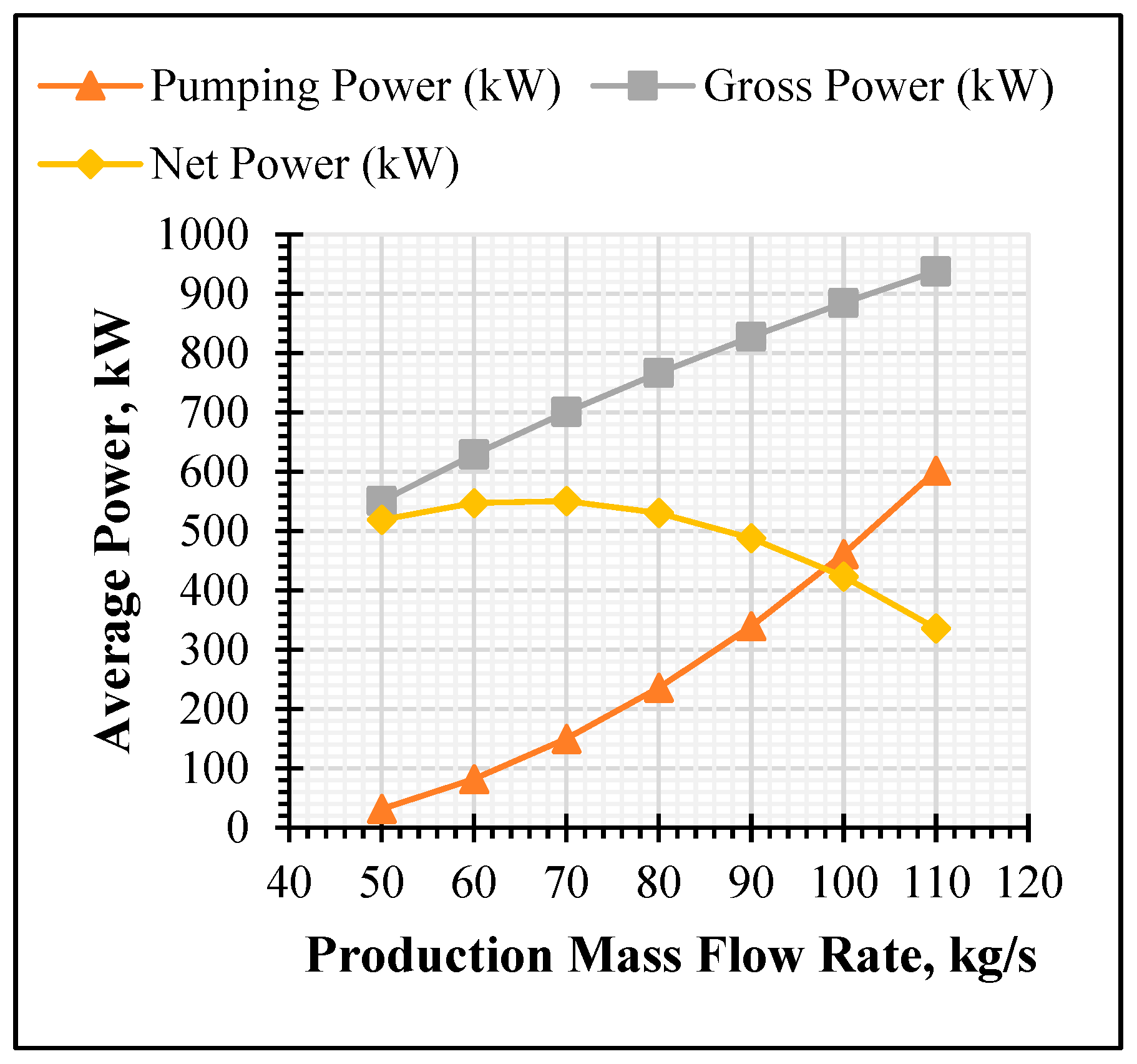 Sustainability 17 04669 g013