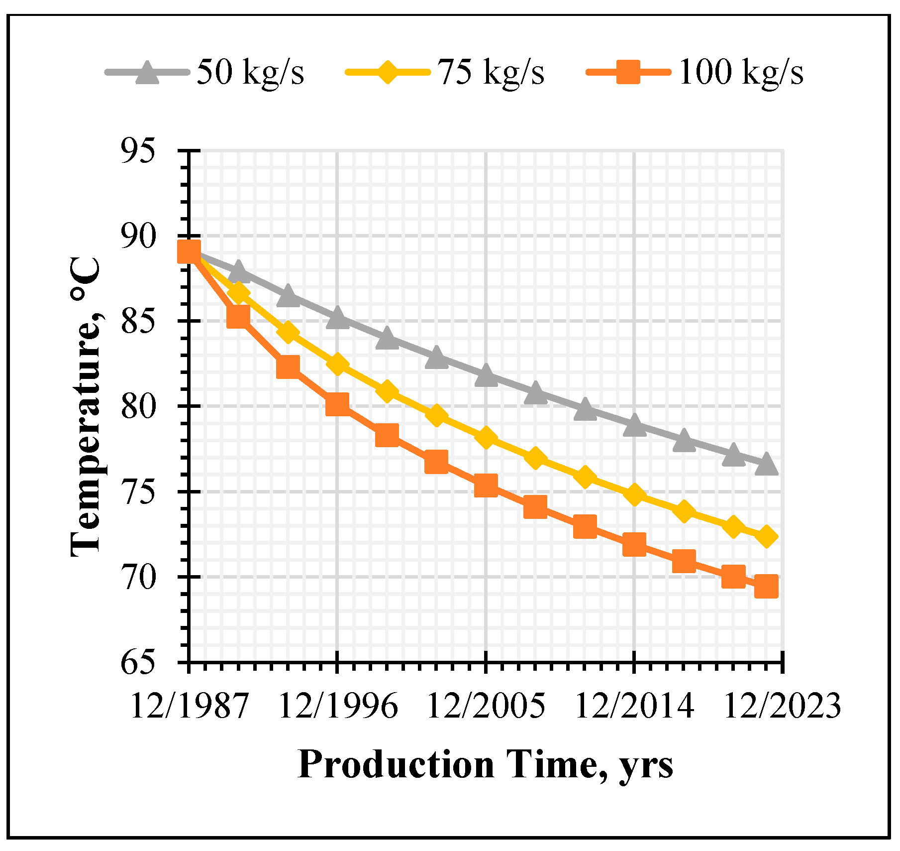 Sustainability 17 04669 g017