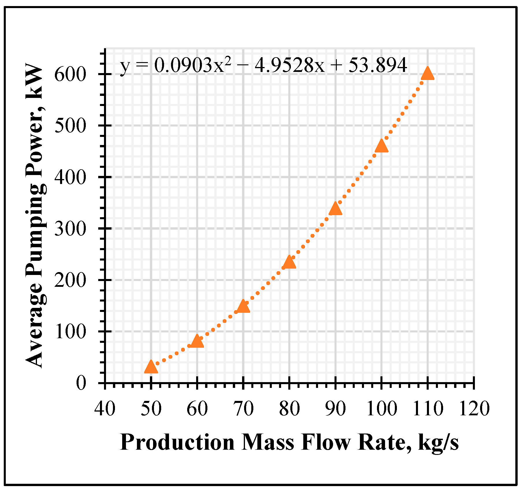 Sustainability 17 04669 g020
