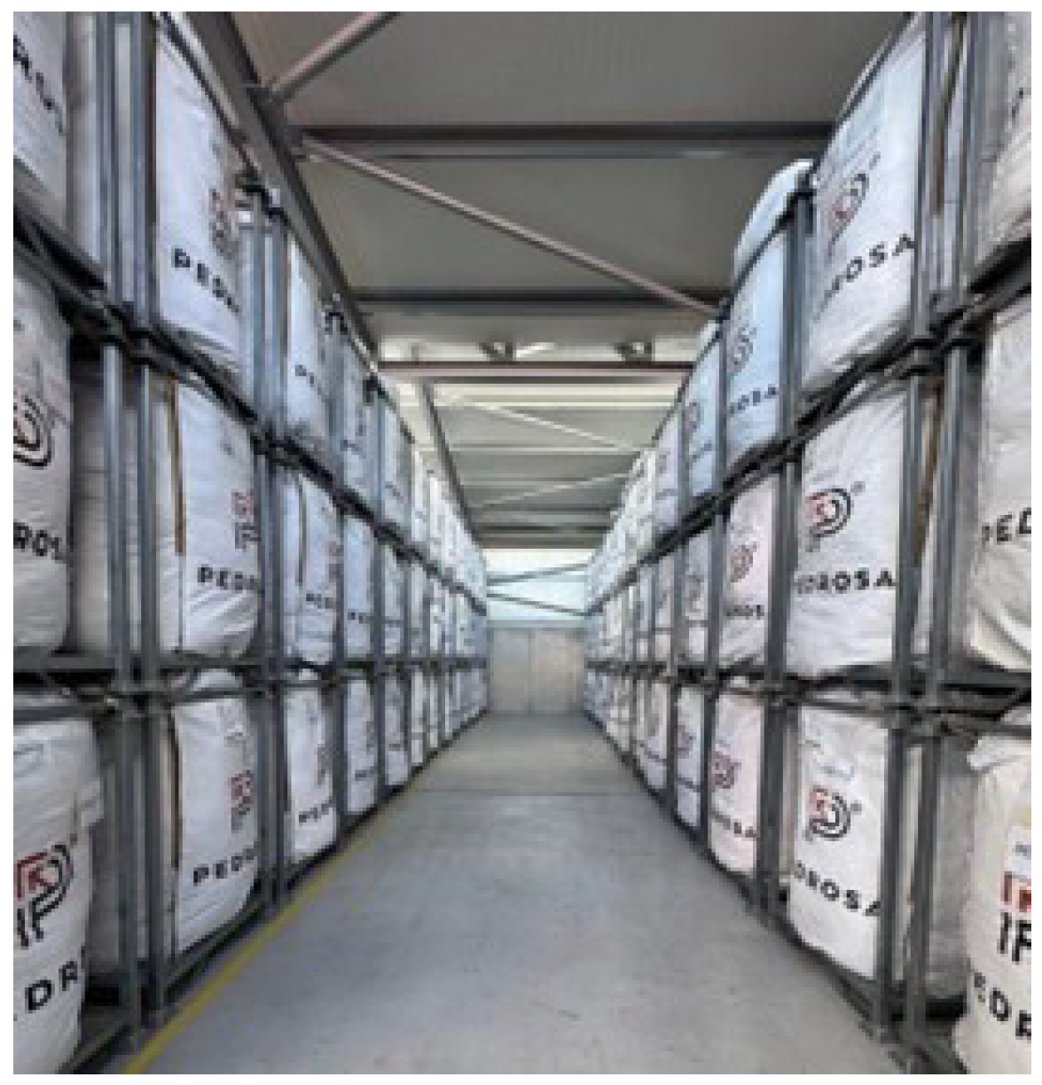 Sustainability 17 04673 g007