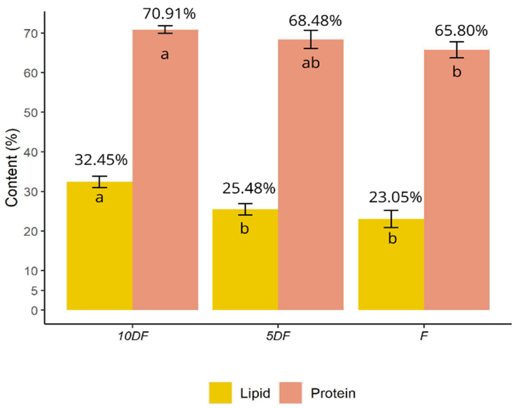 Sustainability 17 04674 g003
