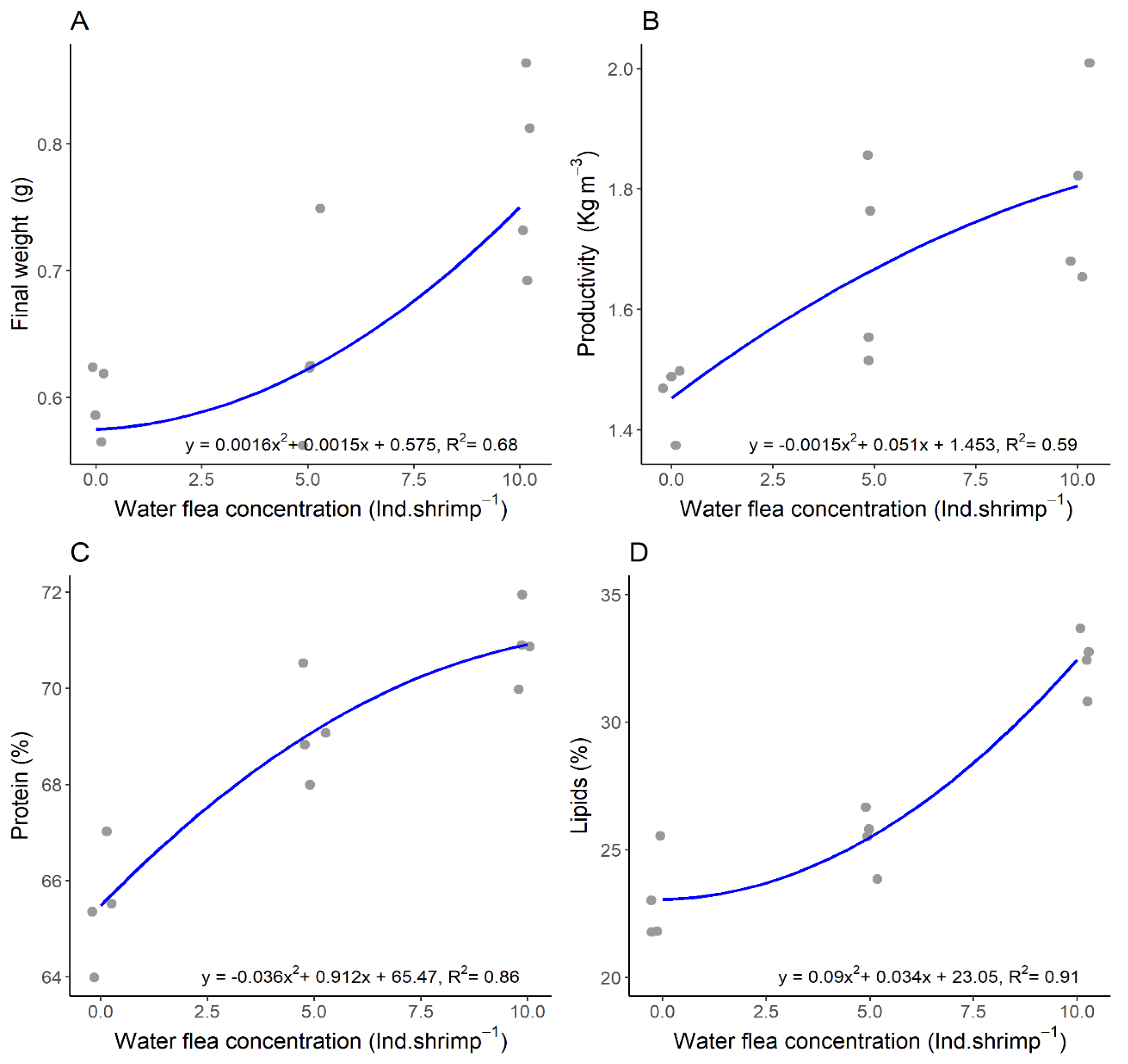 Sustainability 17 04674 g005