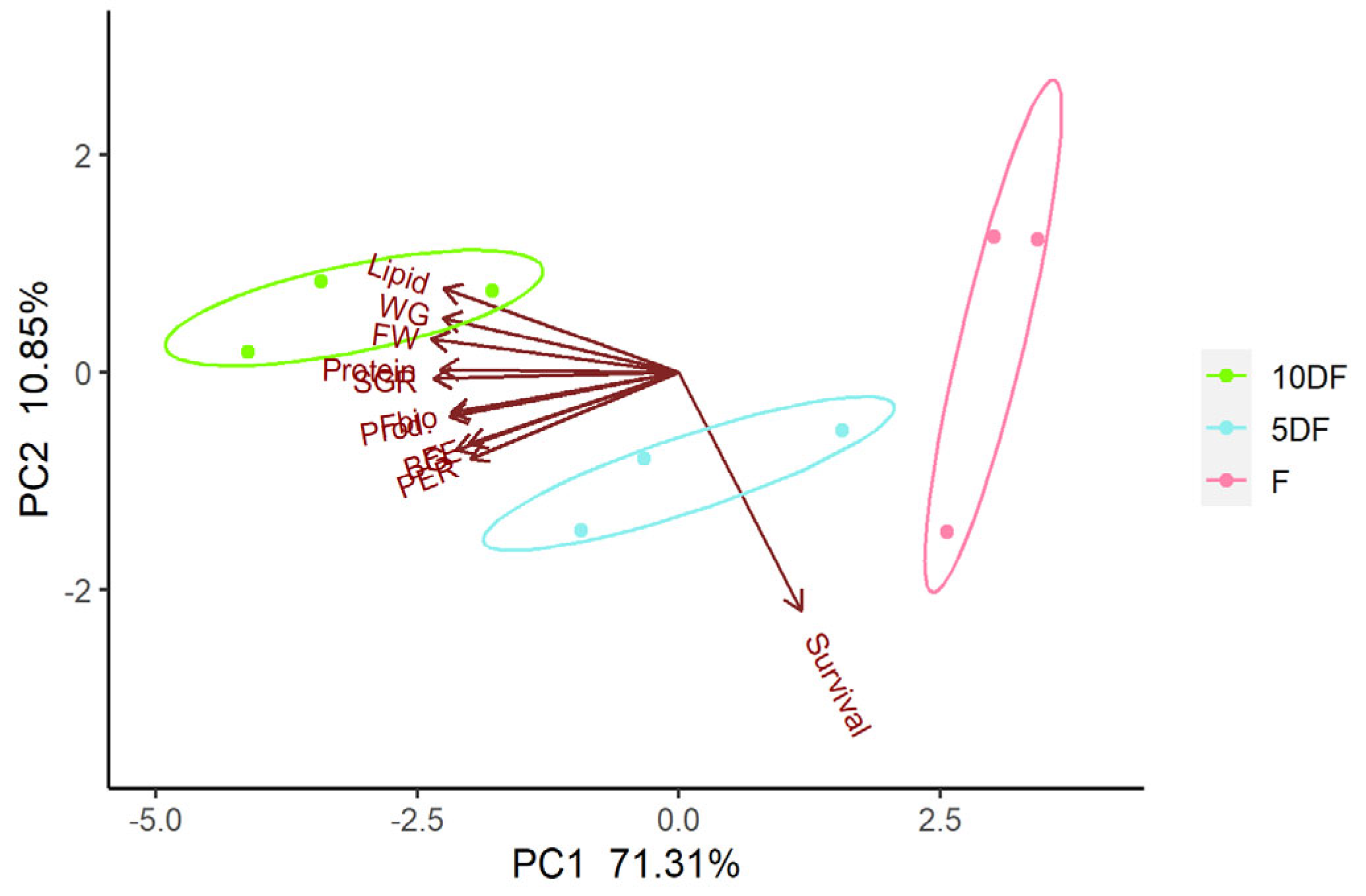 Sustainability 17 04674 g006