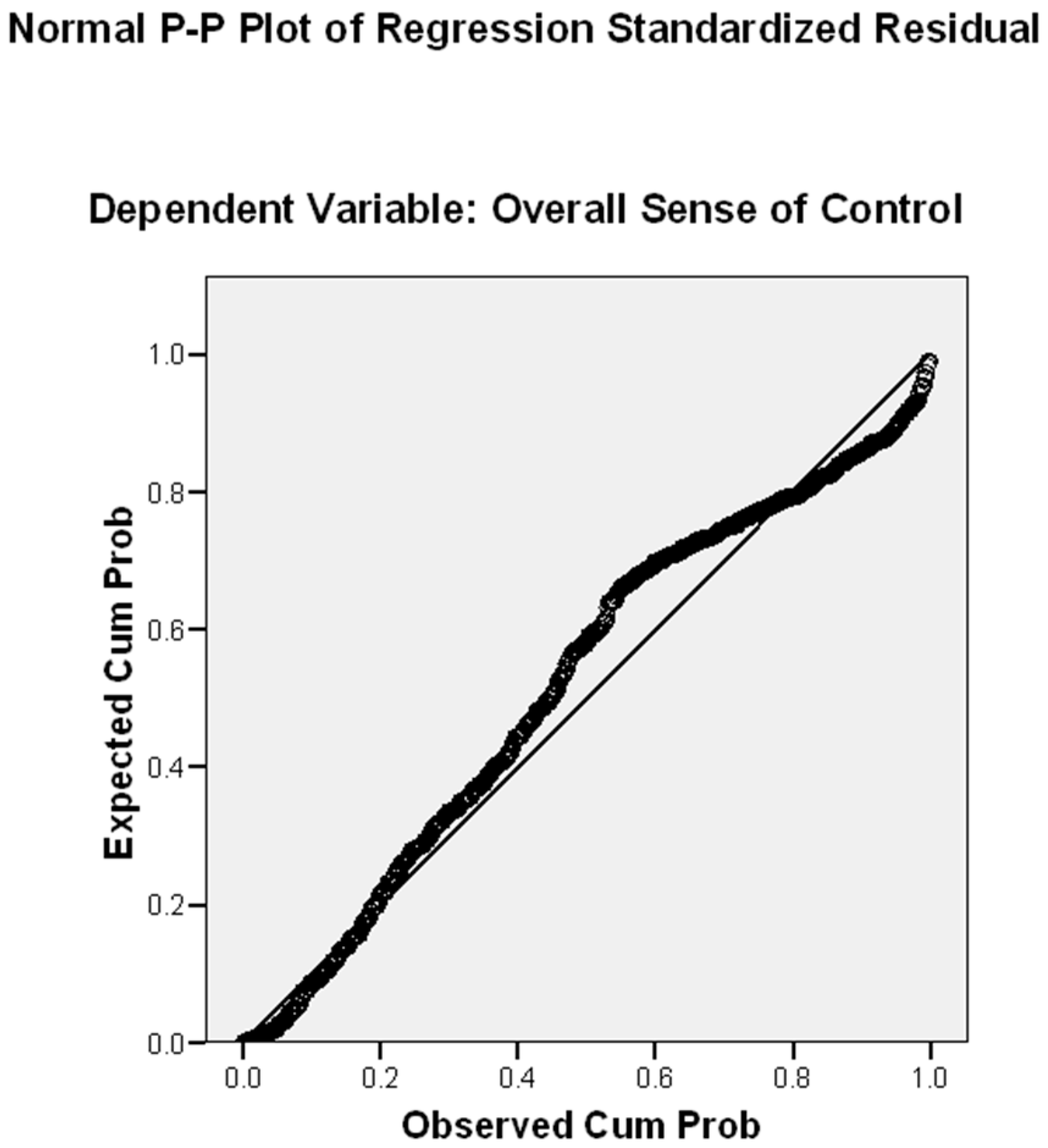 Sustainability 17 04693 g005