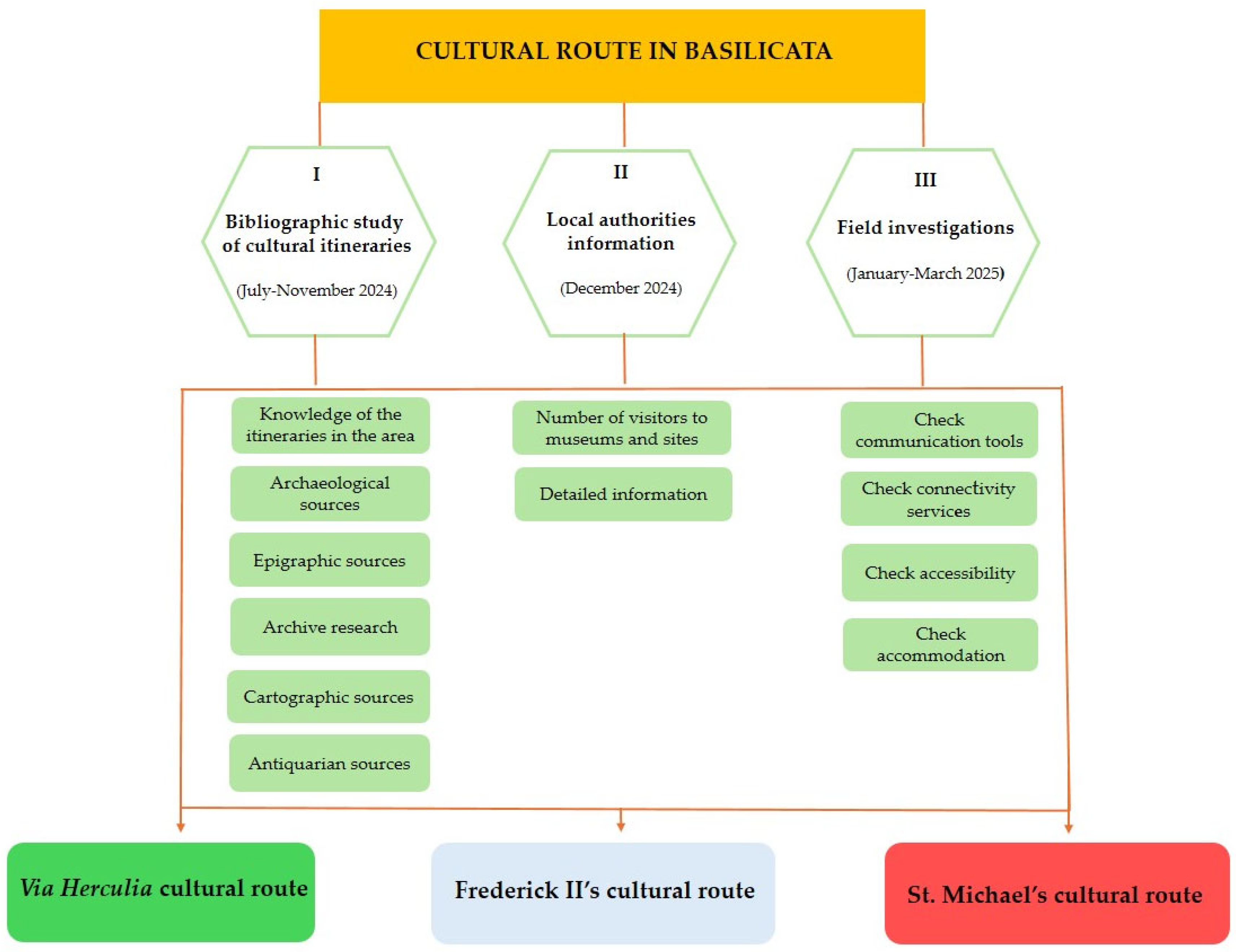 Sustainability 17 04701 g002