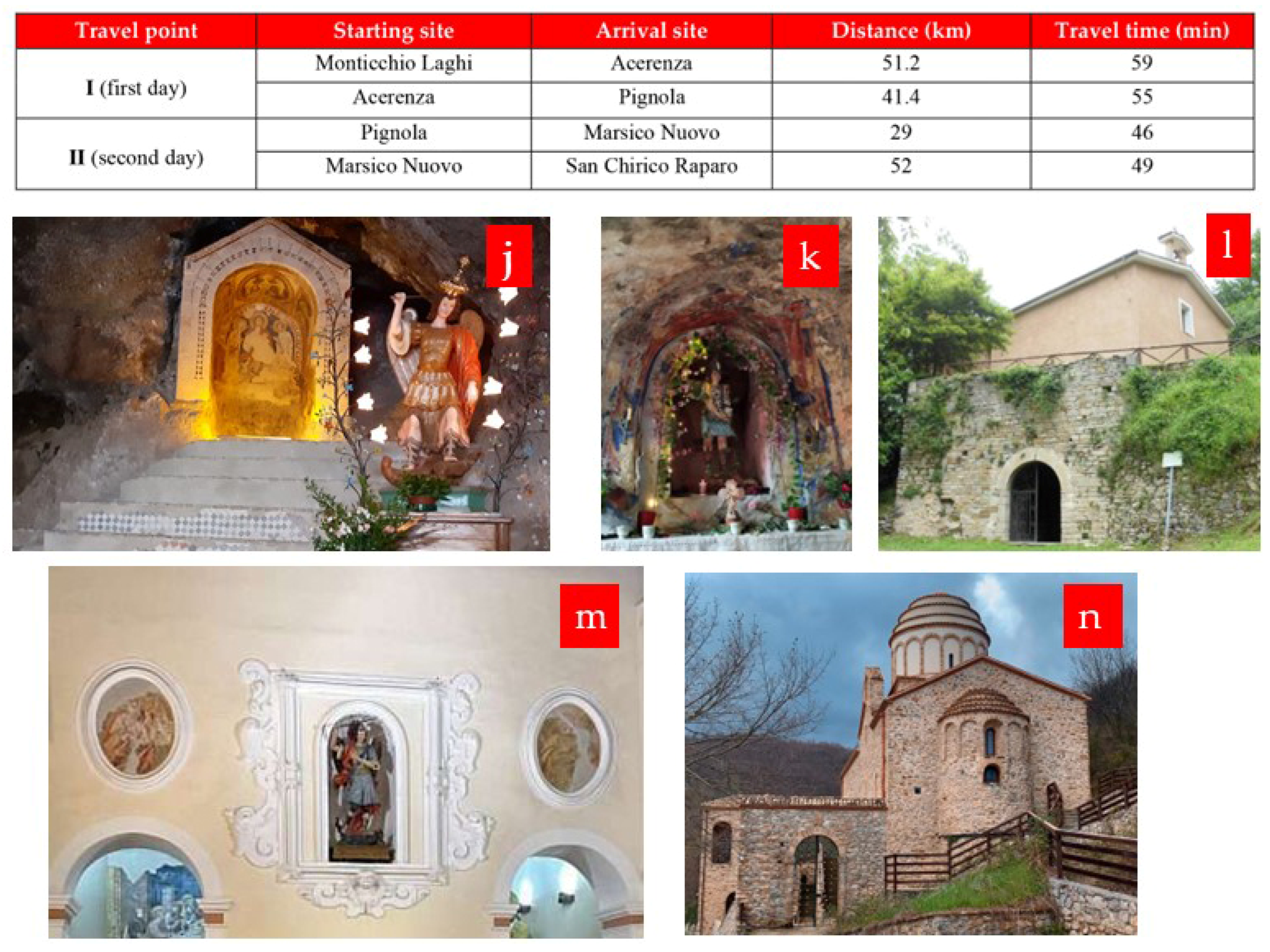 Sustainability 17 04701 g008