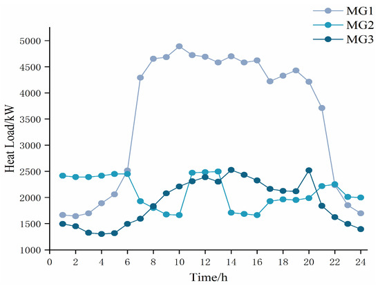 Sustainability 17 04703 g0a4