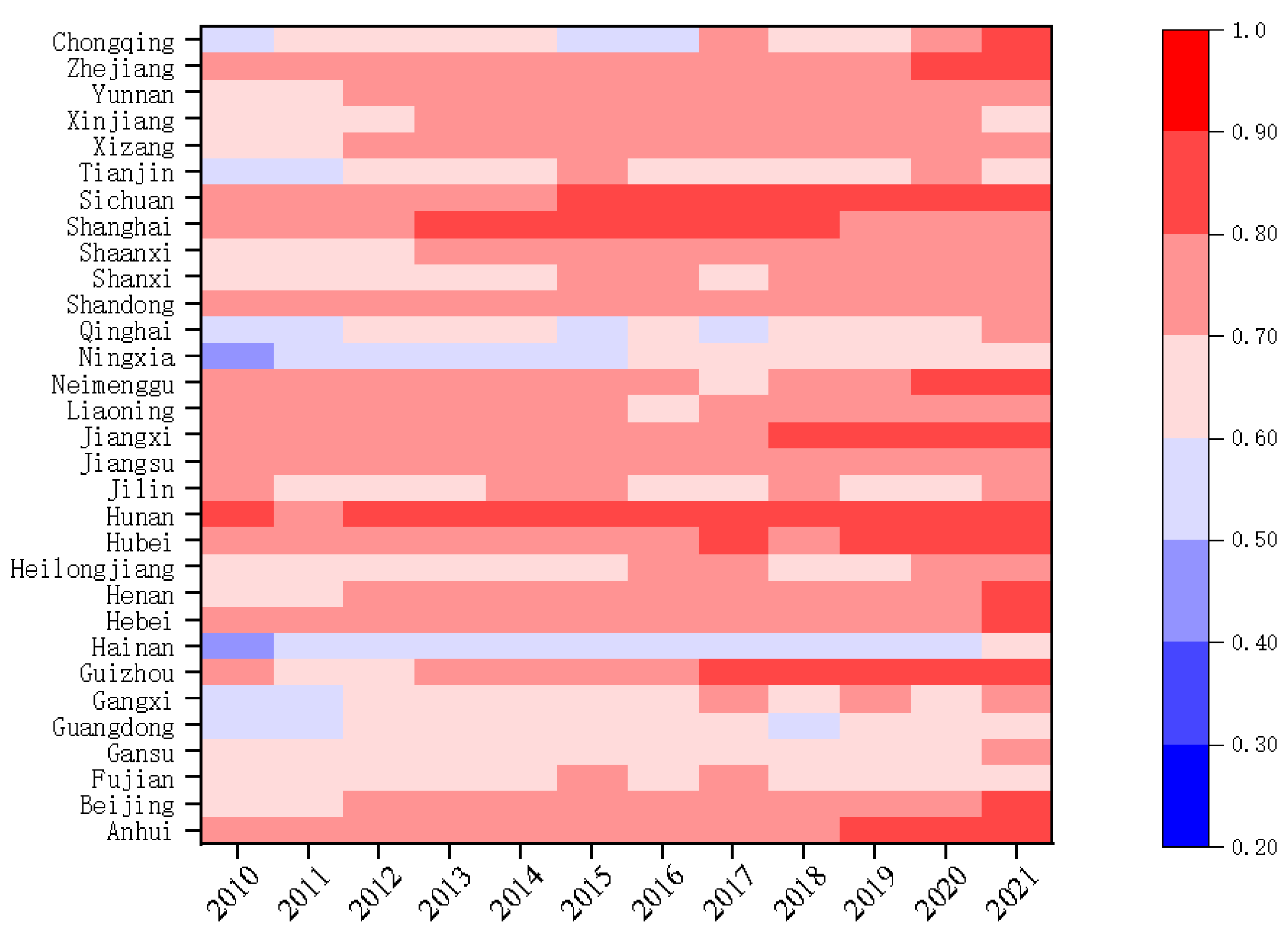 Sustainability 17 04704 g003