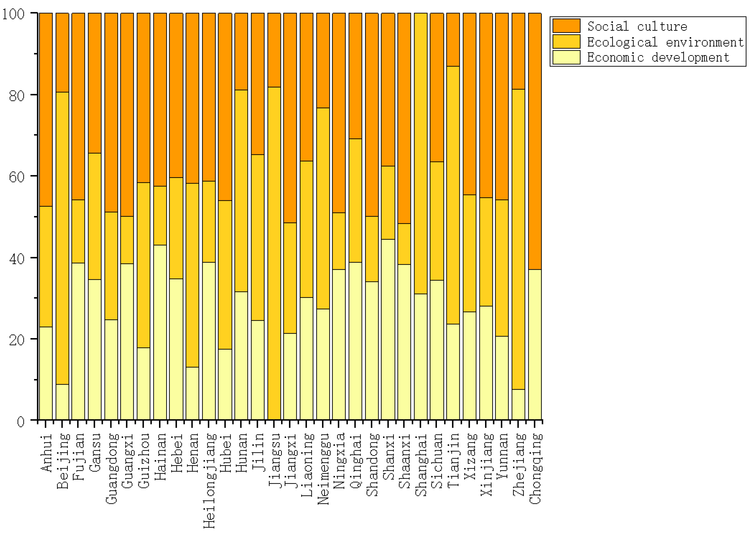 Sustainability 17 04704 g004