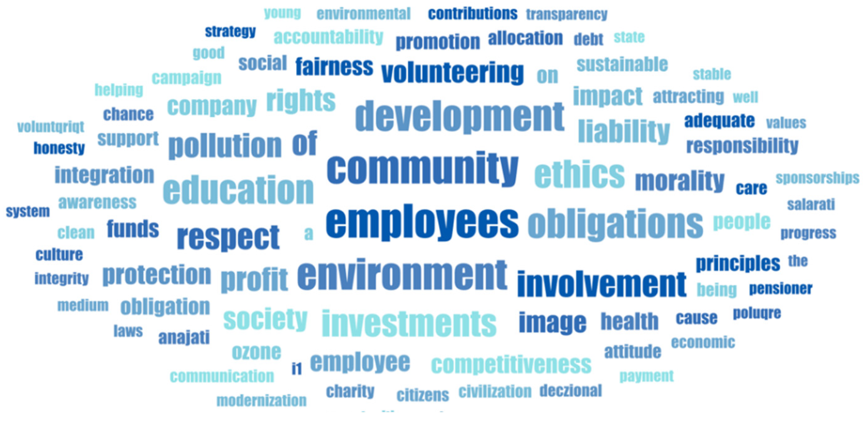 Sustainability 17 04712 g001 Sustainability 17 04712 g001