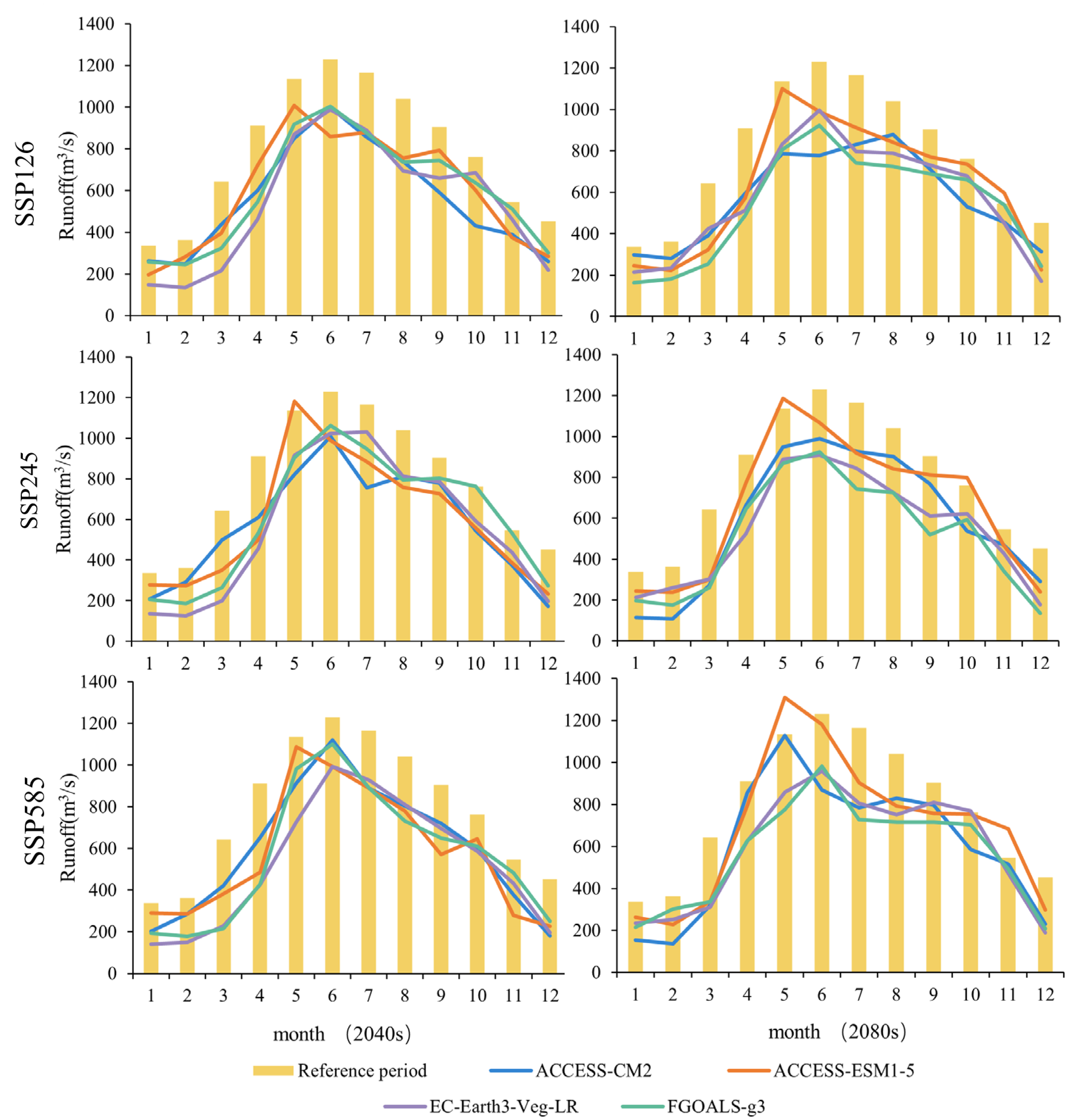 Sustainability 17 04714 g006
