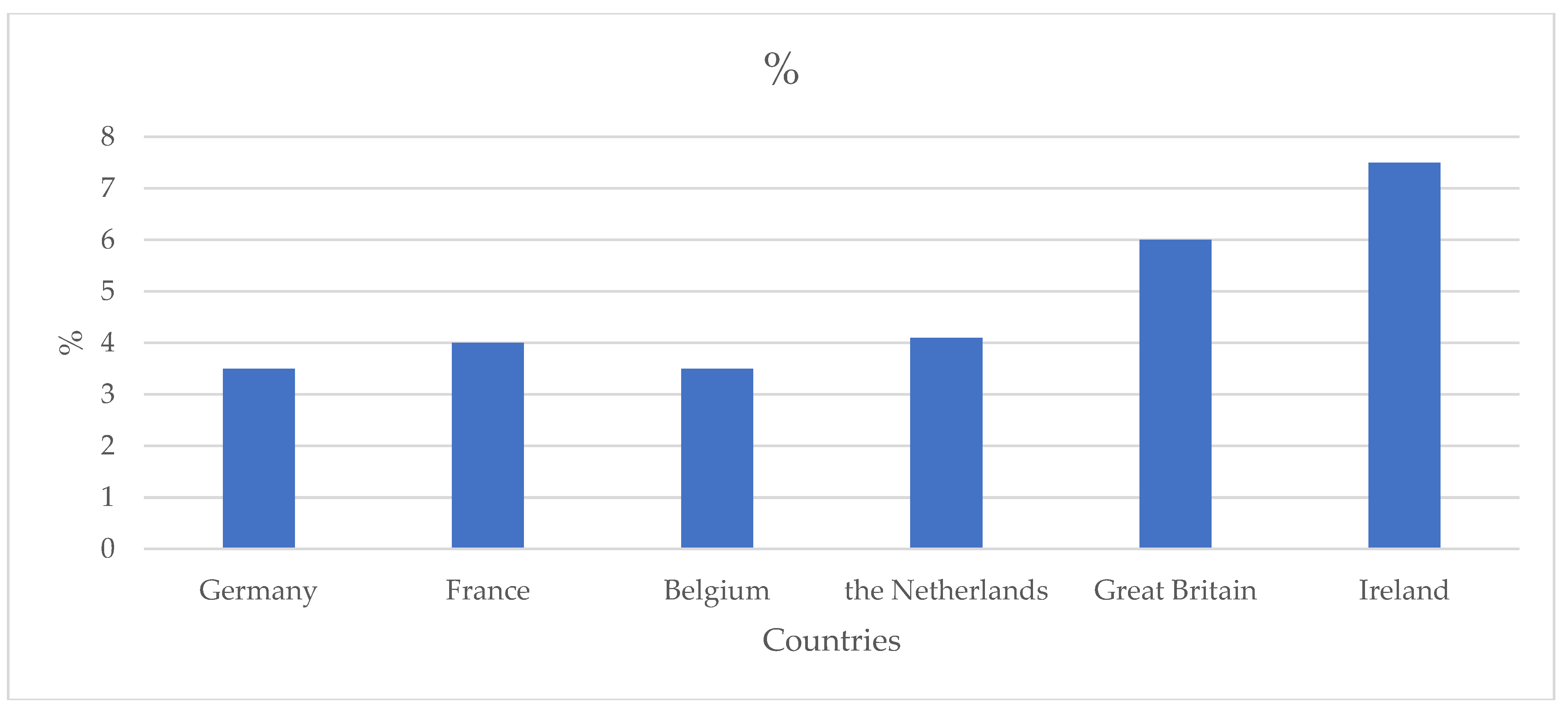 Sustainability 17 04715 g004