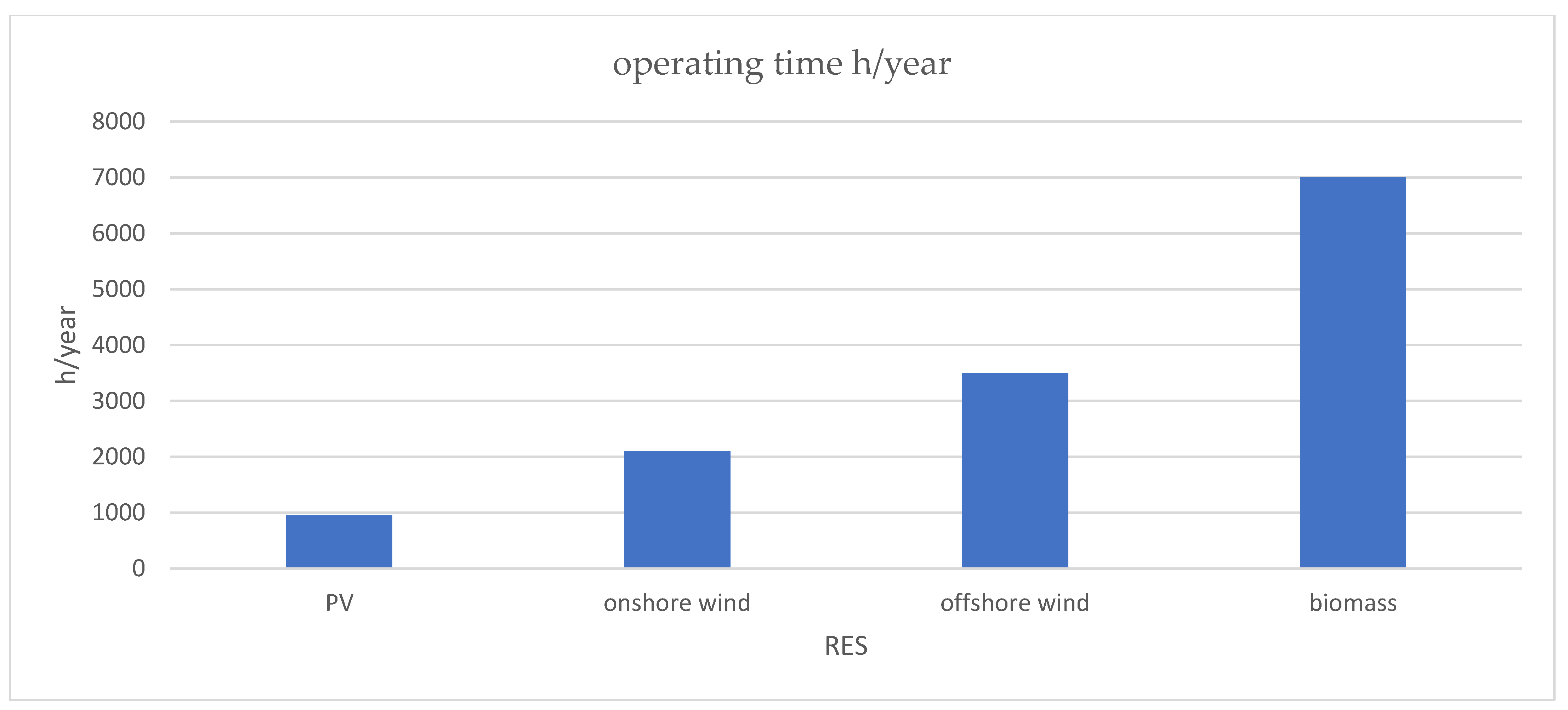 Sustainability 17 04715 g005
