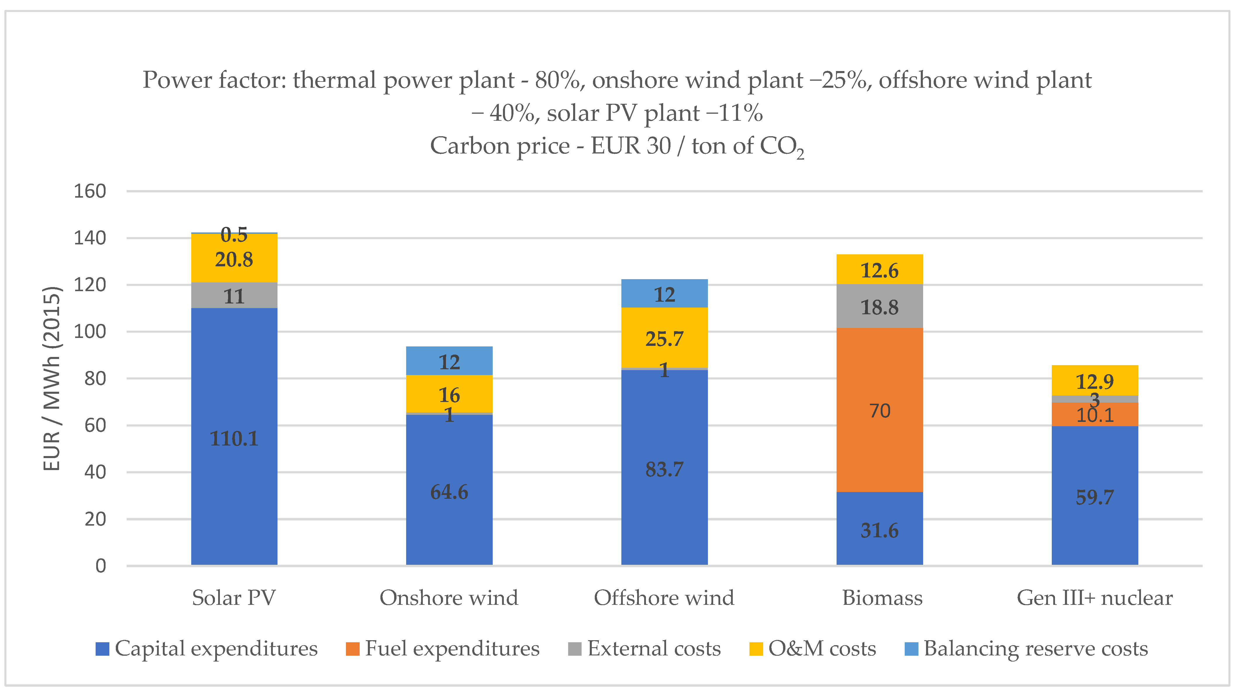 Sustainability 17 04715 g006
