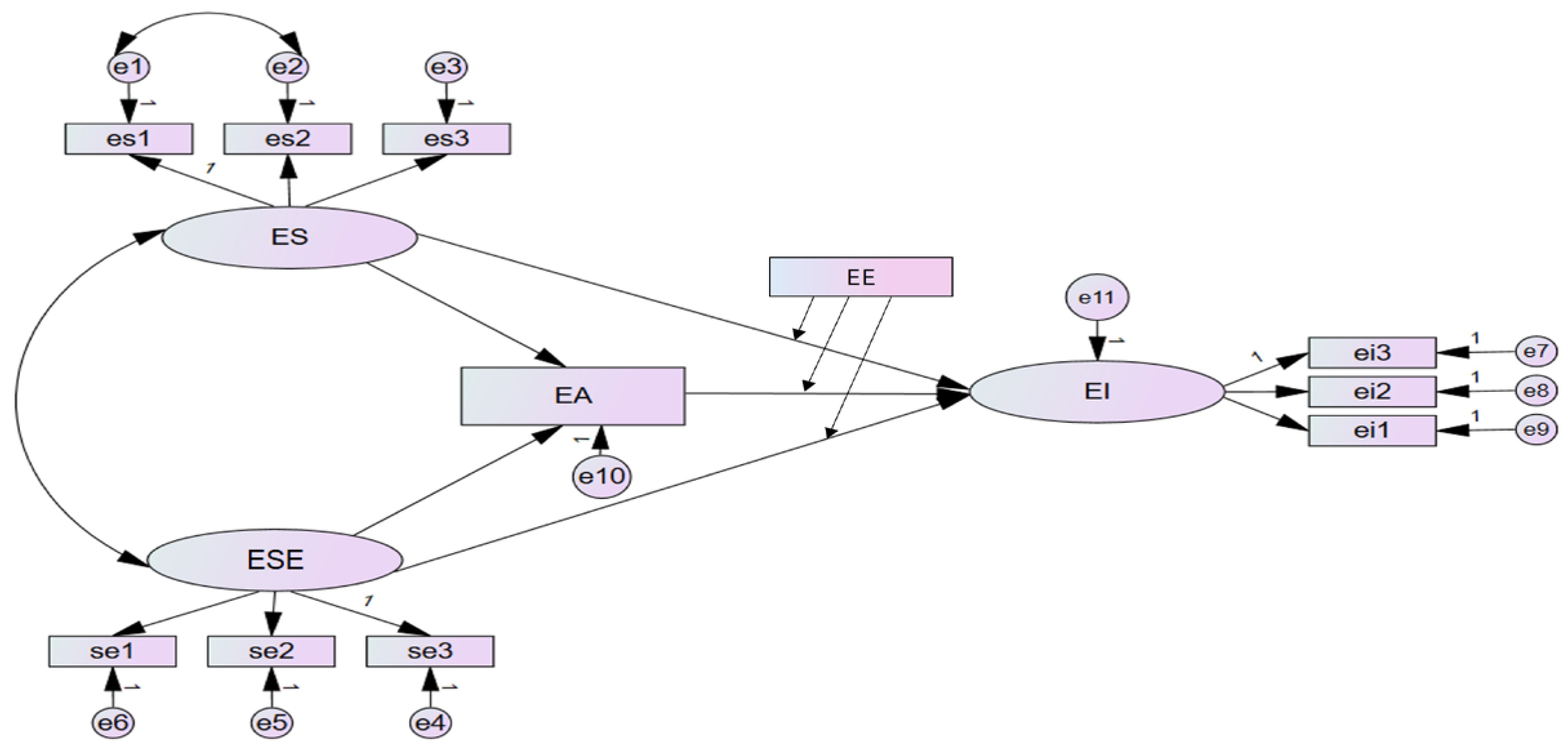 Sustainability 17 04733 g001