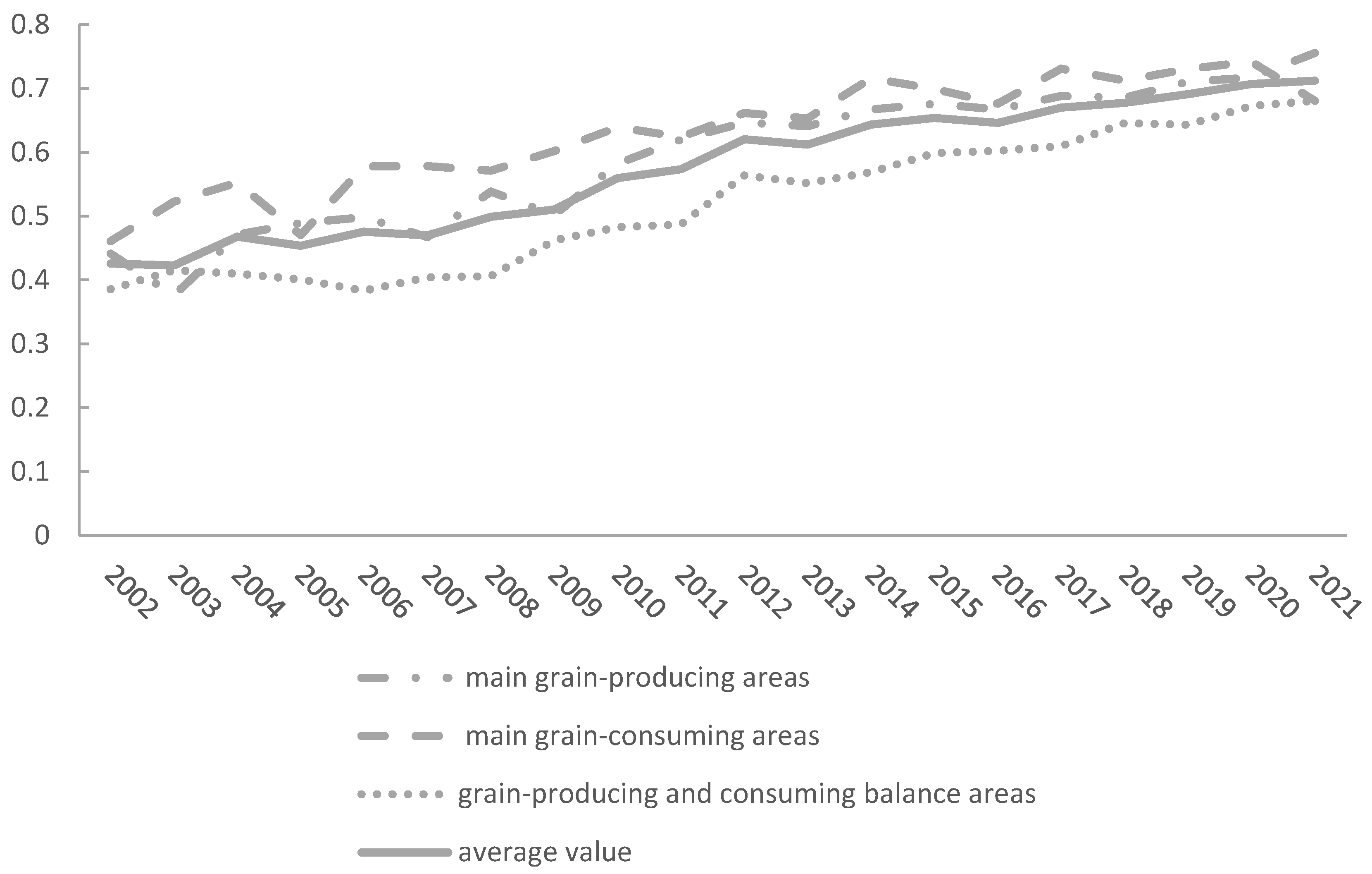 Sustainability 17 04738 g001