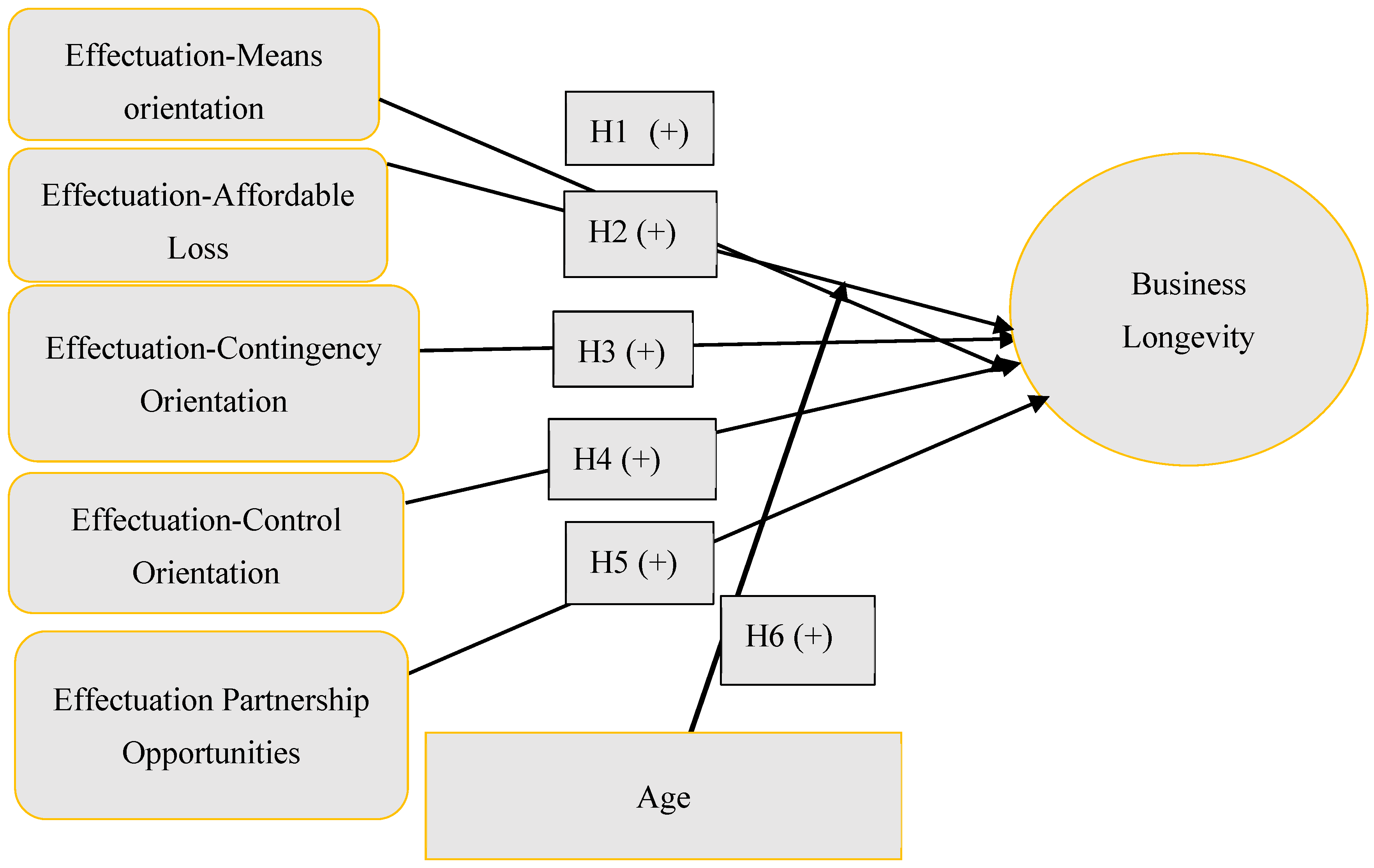 Sustainability 17 04740 g001