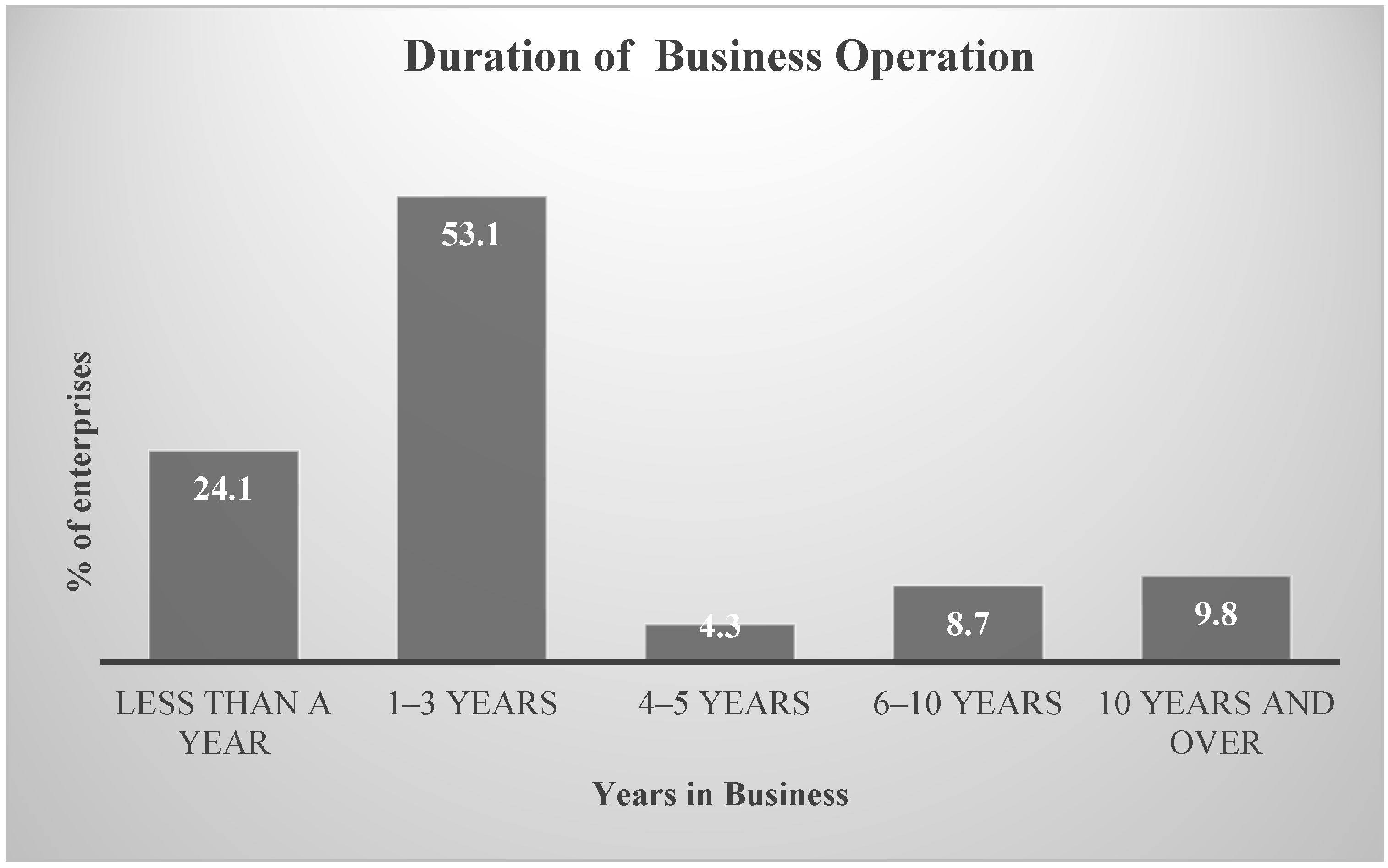 Sustainability 17 04740 g002