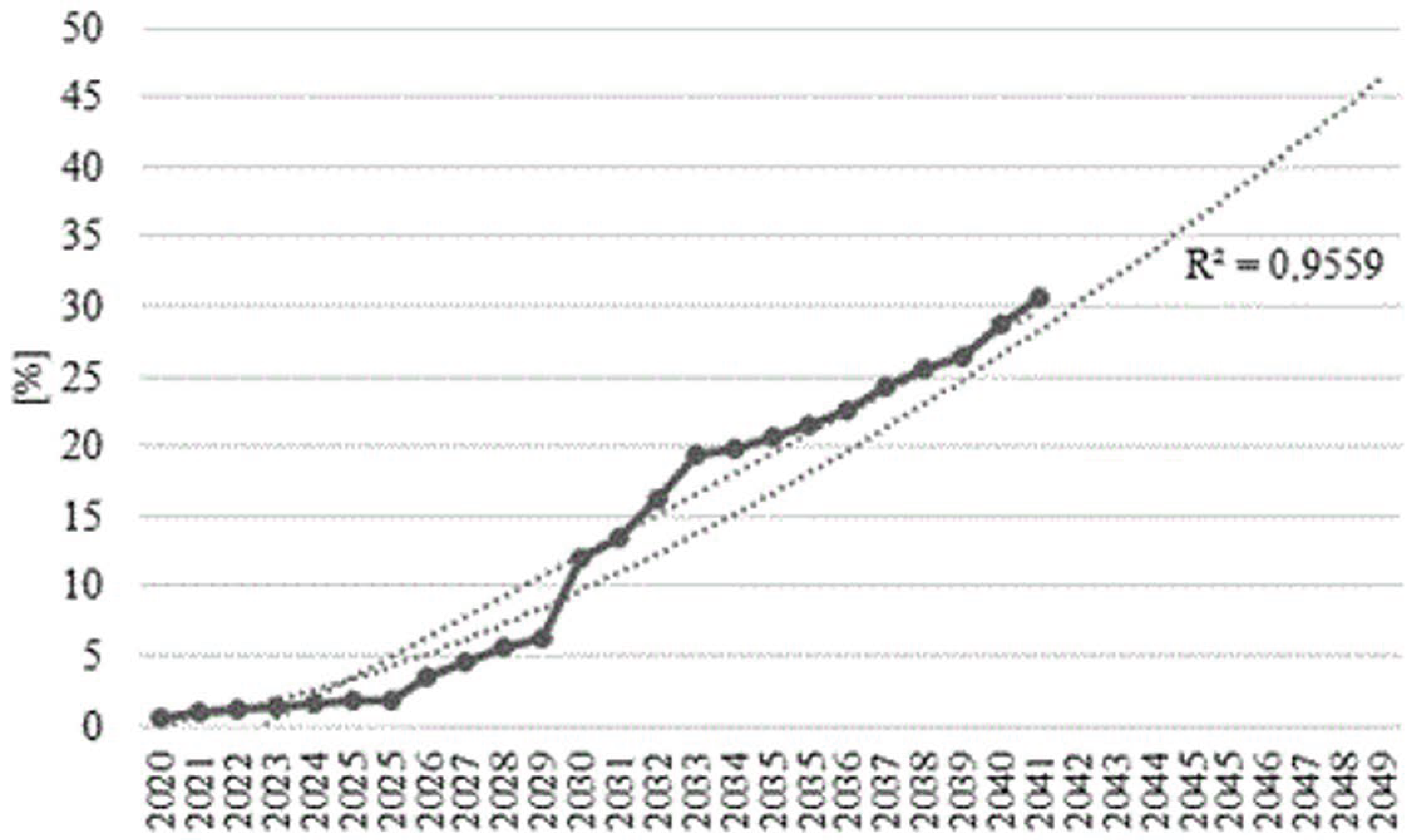 Sustainability 17 04742 g001 Sustainability 17 04742 g001