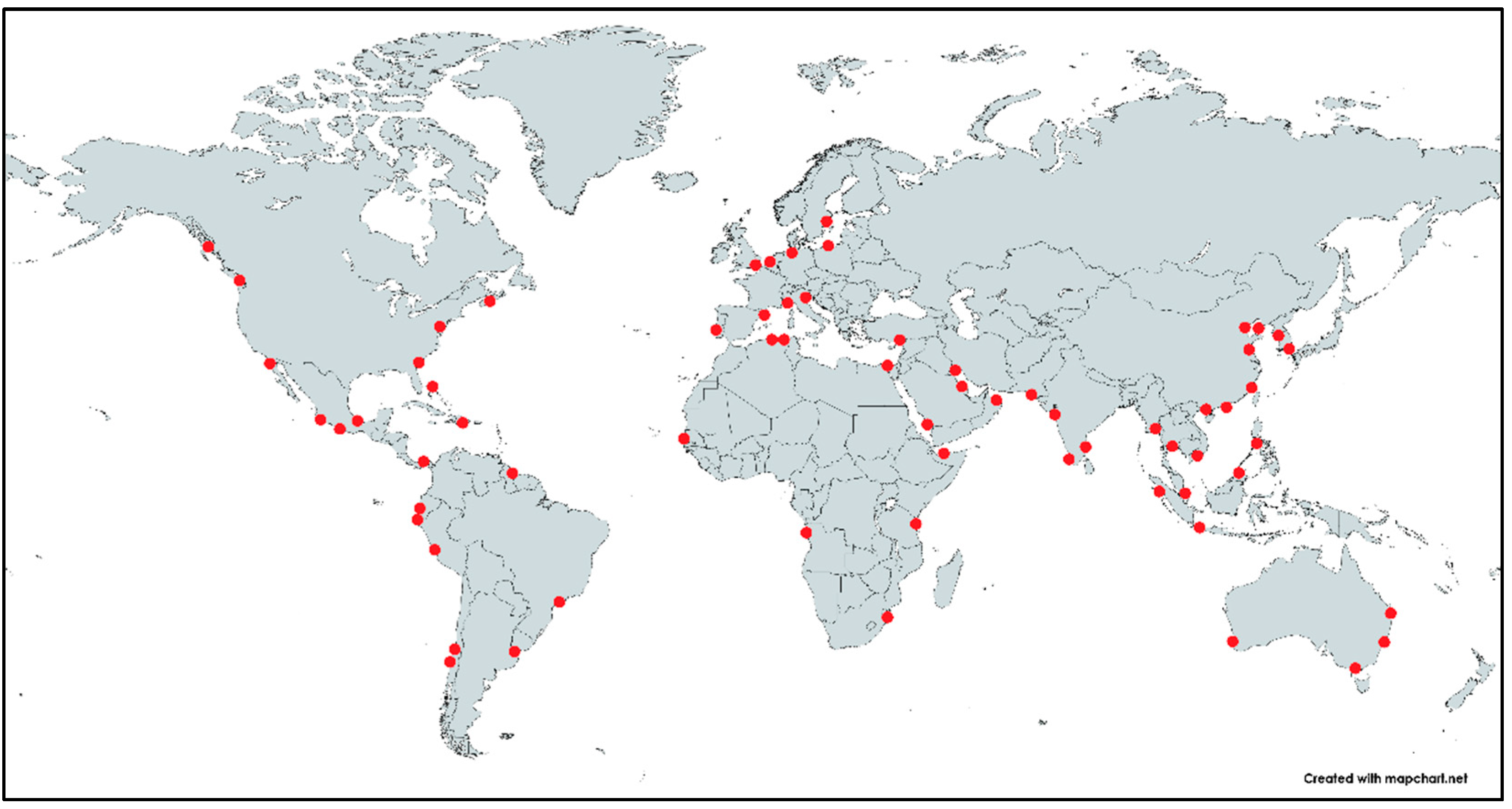 Sustainability 17 04743 g001