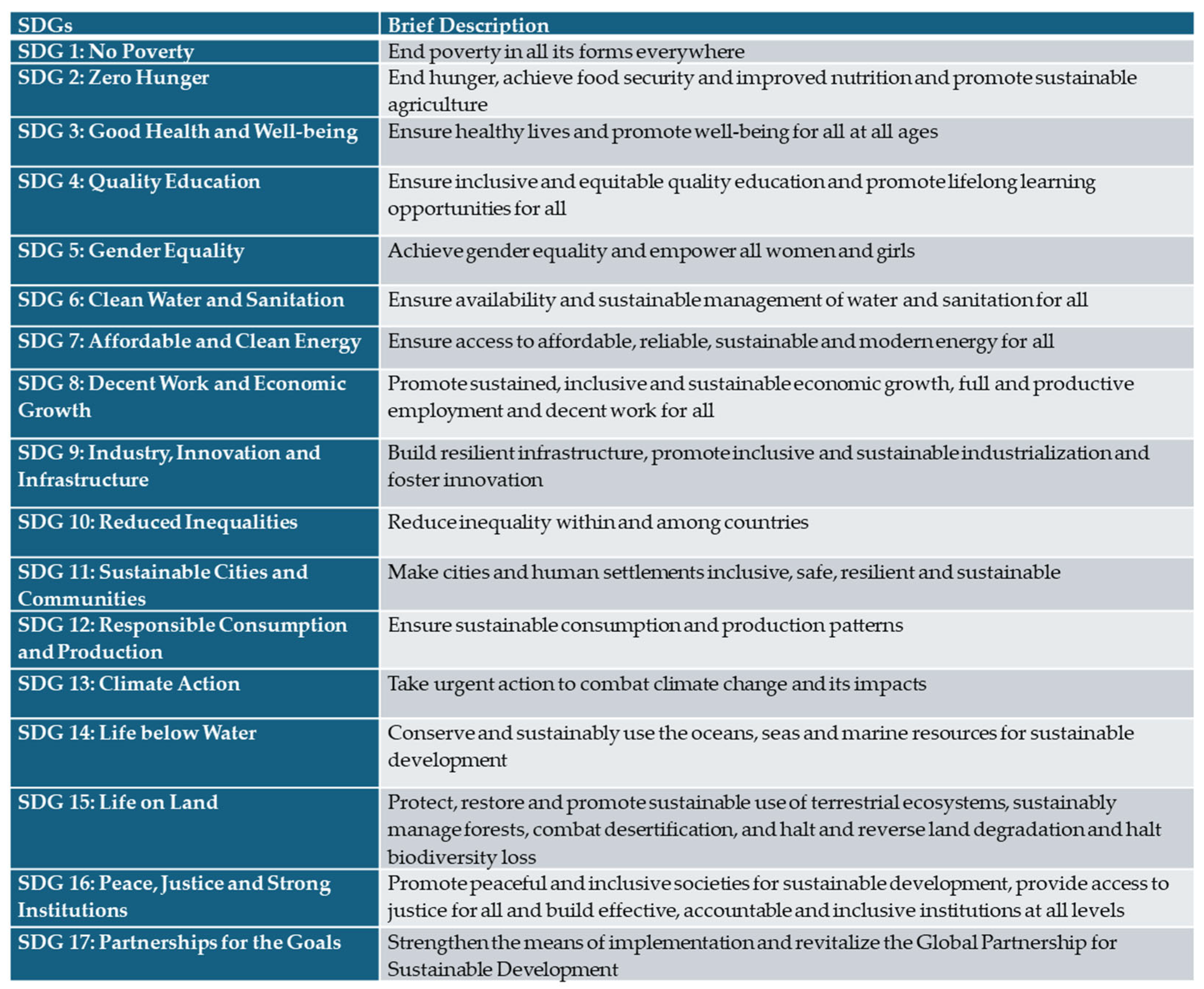 Sustainability 17 04757 g001