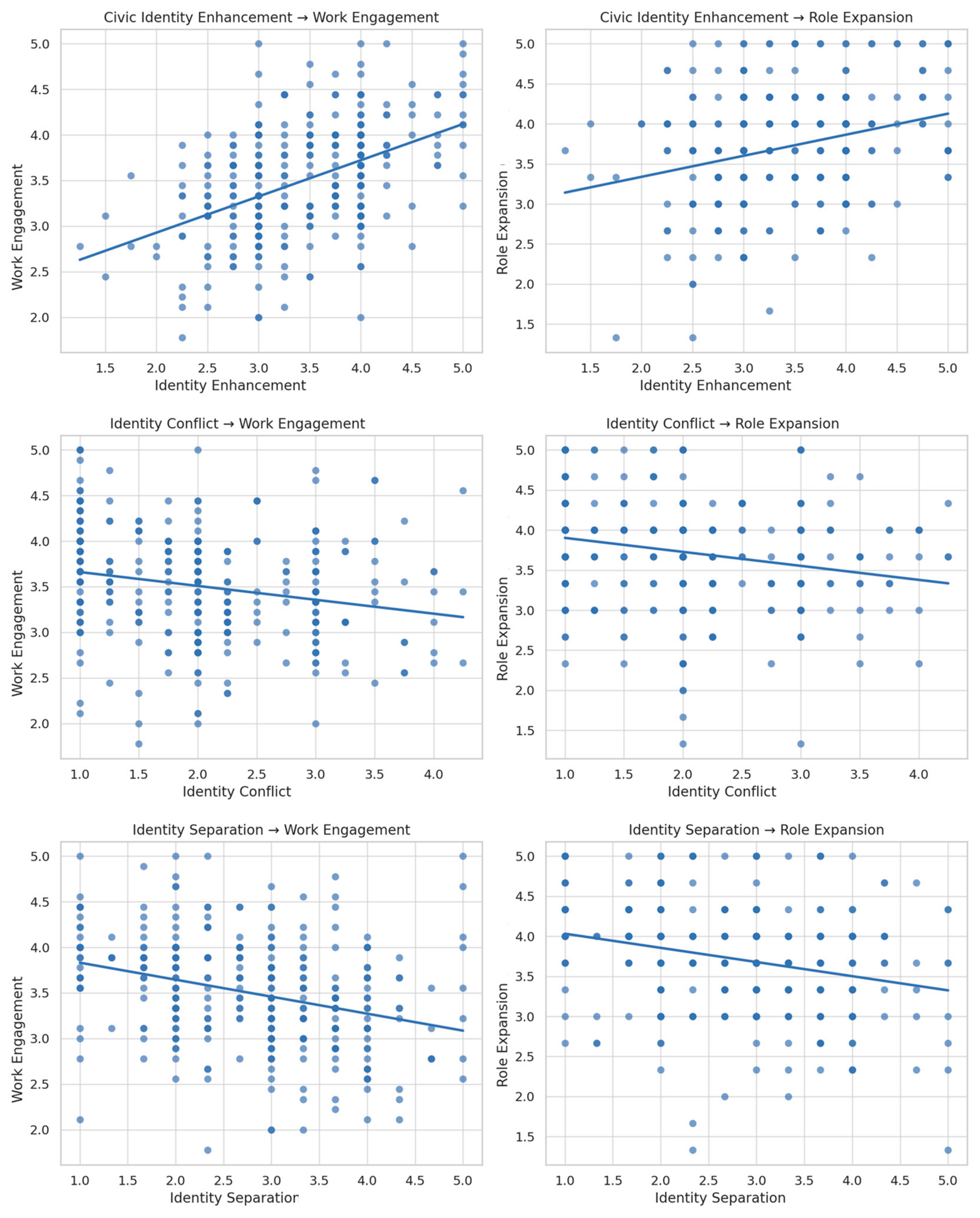 Sustainability 17 04762 g0a1