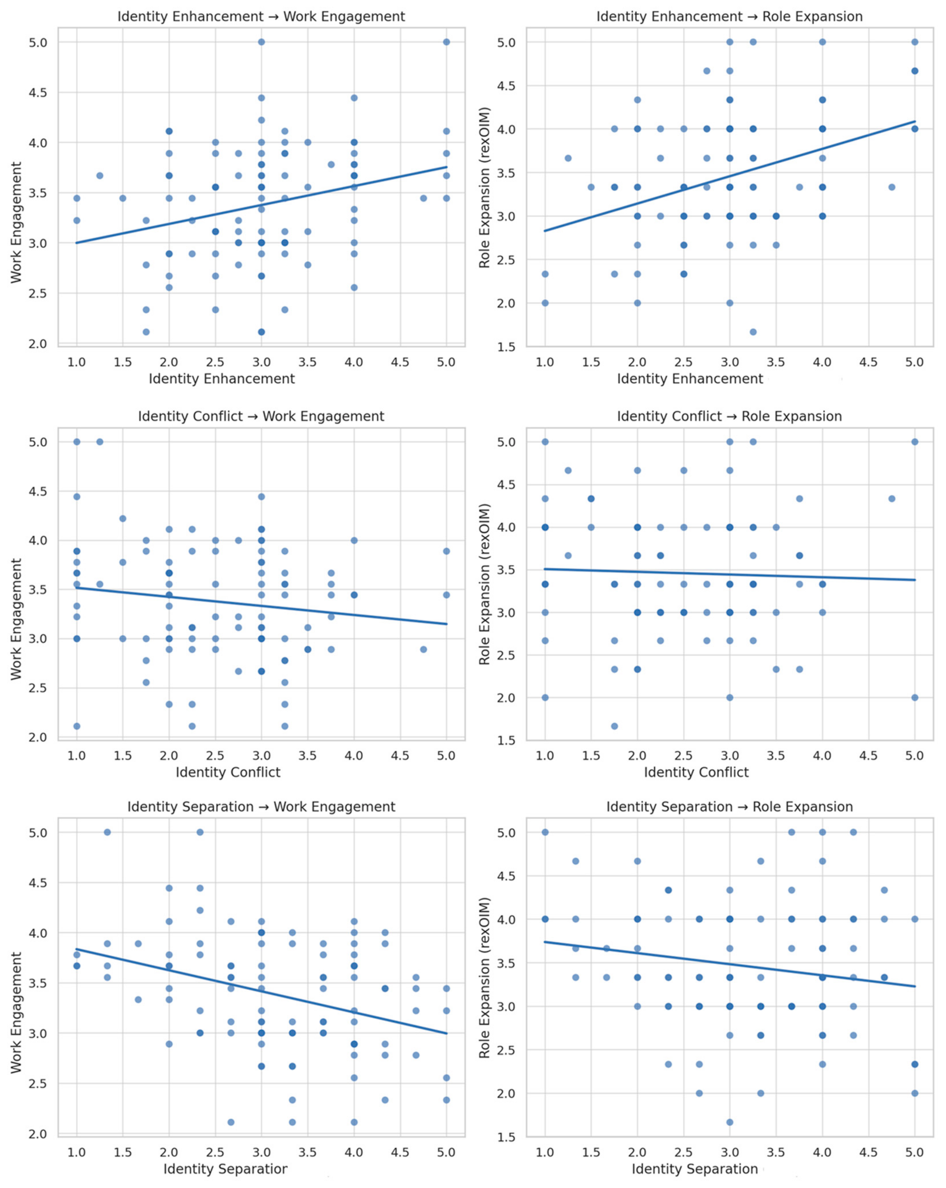 Sustainability 17 04762 g0a2