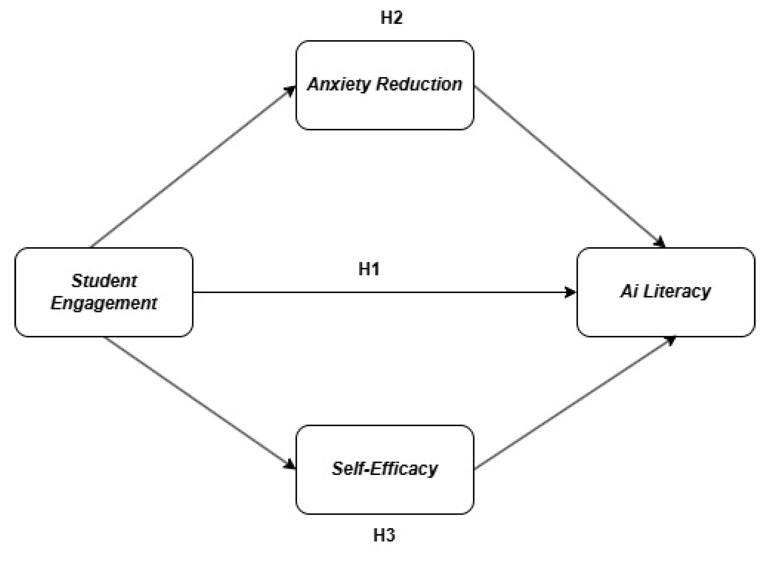 Sustainability 17 04763 g001