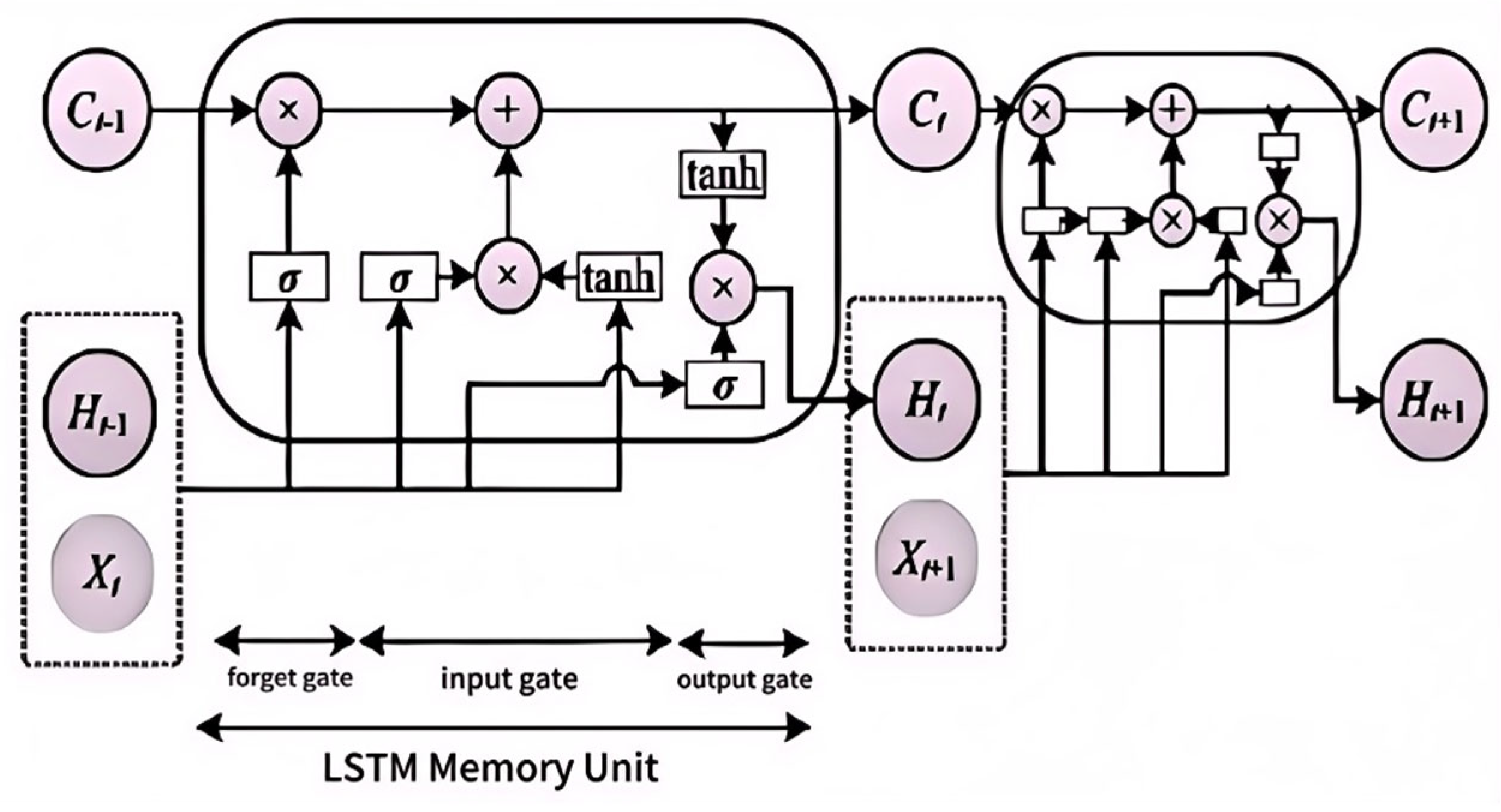 Sustainability 17 04777 g001
