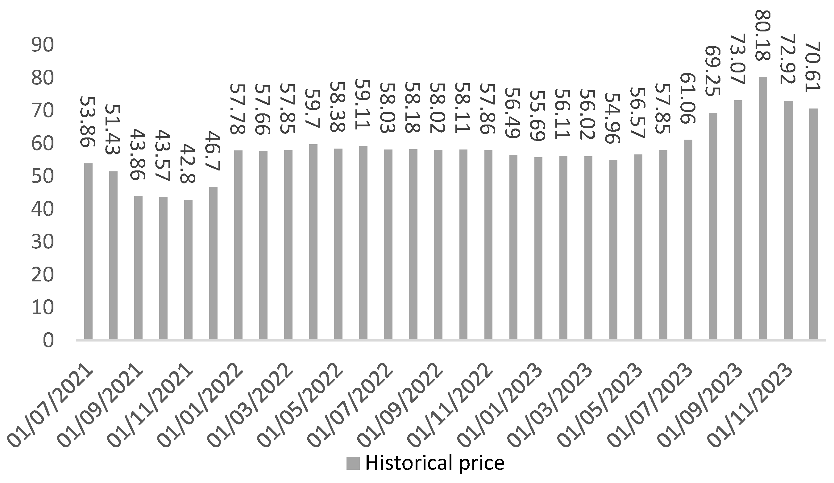Sustainability 17 04777 g002