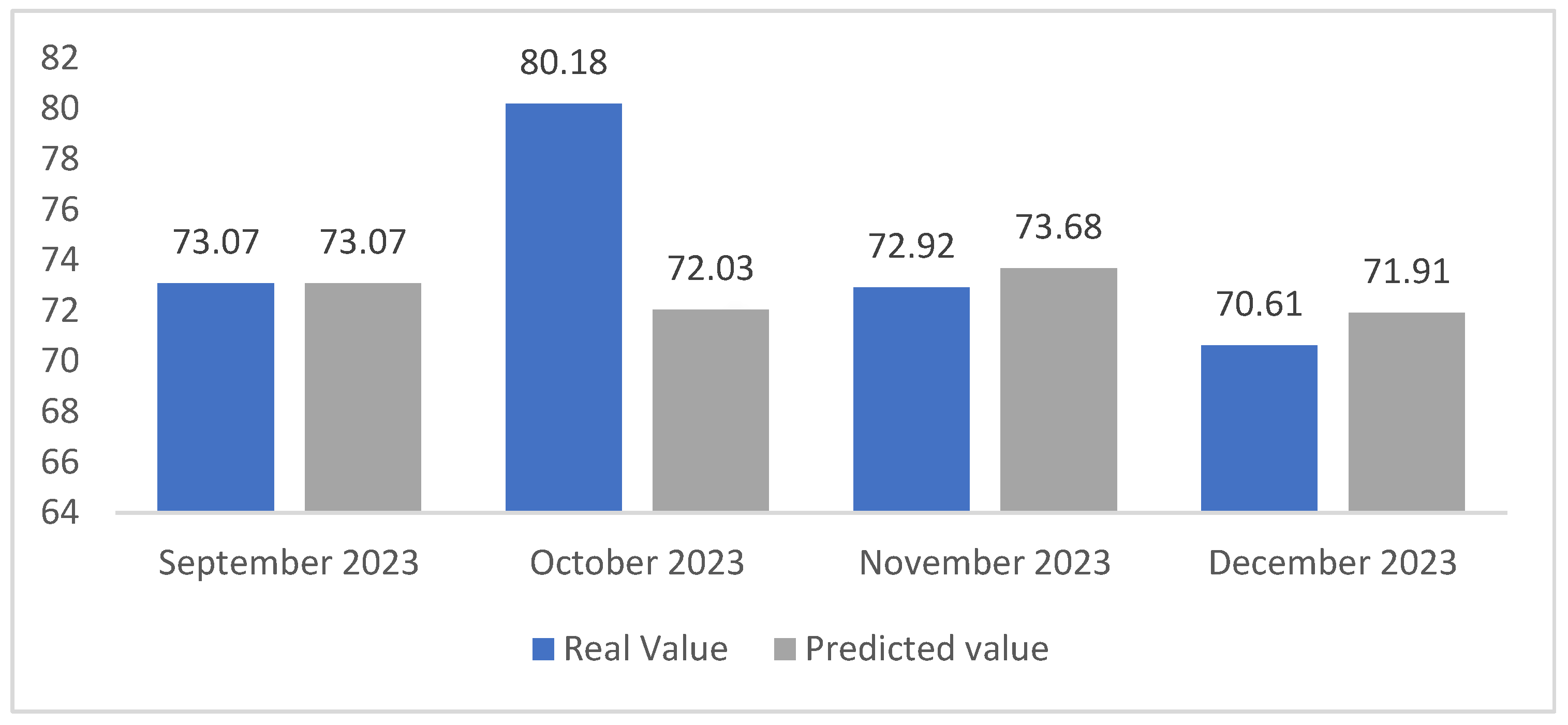 Sustainability 17 04777 g003