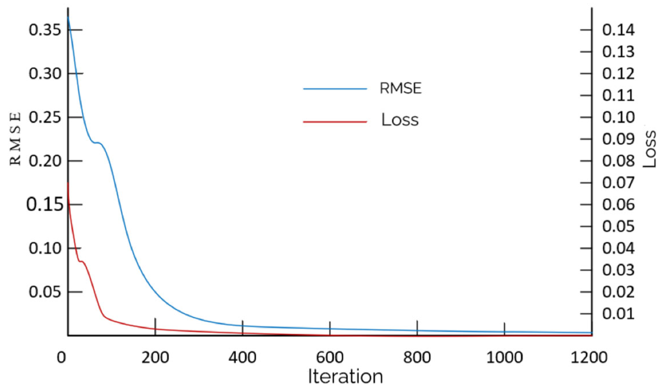 Sustainability 17 04777 g004