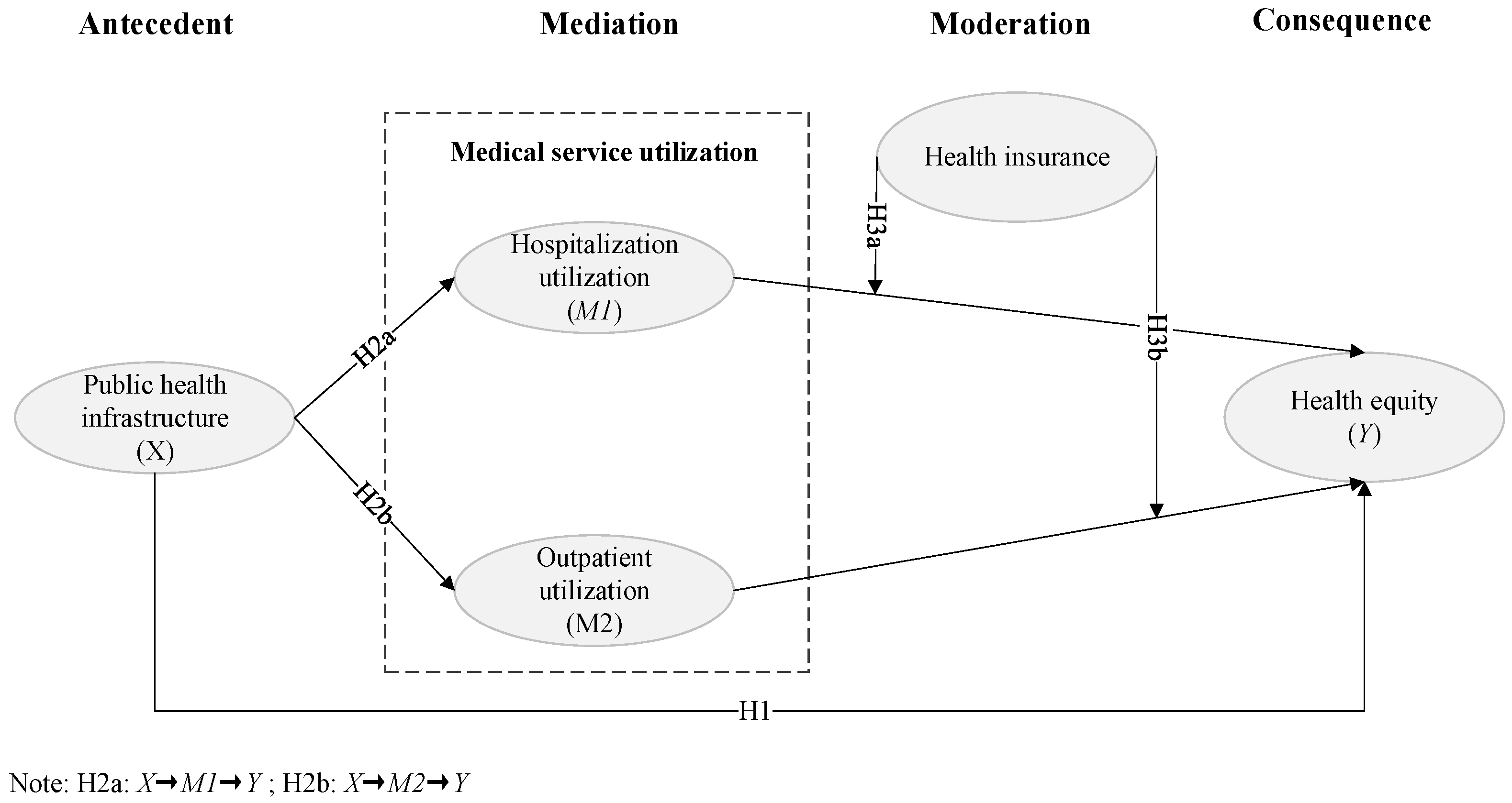 Sustainability 17 04785 g001