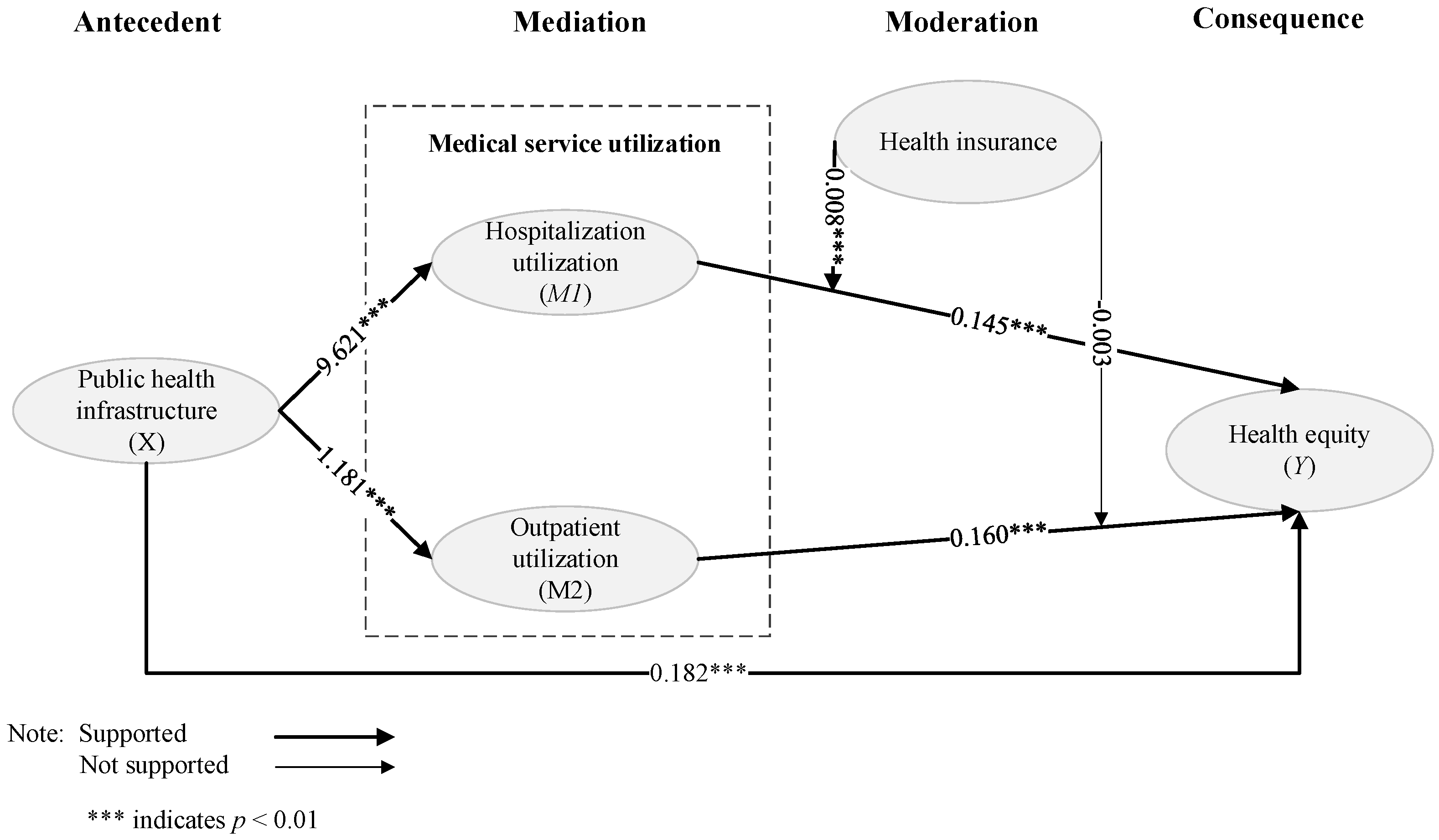 Sustainability 17 04785 g002